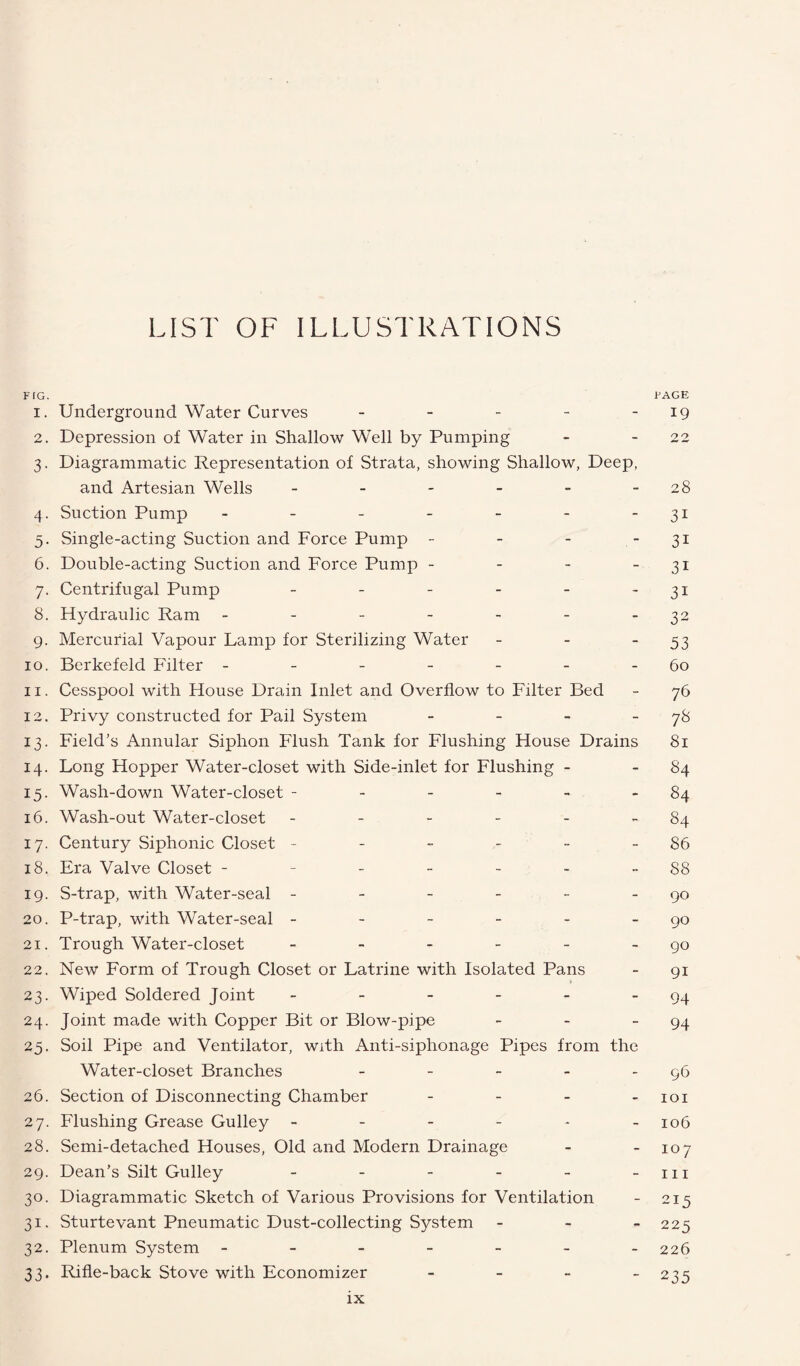 LIST OF ILLUSTRATIONS FfG. PAGE 1. Underground Water Curves - - - - 19 2. Depression of Water in Shallow Well by Pumping - - 22 3. Diagrammatic Representation of Strata, showing Shallow, Deep, and Artesian Wells - - - - - 28 4. Suction Pump - - - - - - - 31 5. Single-acting Suction and Force Pump - - - 31 6. Double-acting Suction and Force Pump - - - - 31 7. Centrifugal Pump - - - - - - 31 8. Hydraulic Ram - - - - - - - 32 9. Mercurial Vapour Lamp for Sterilizing Water - - 53 10. Berkefeld Filter - - - - - - -60 11. Cesspool with House Drain Inlet and Overflow to Filter Bed - 76 12. Privy constructed for Pail System - - - 78 13. Field’s Annular Siphon Flush Tank for Flushing House Drains 81 14. Long Hopper Water-closet with Side-inlet for Flushing - 84 15. Wash-down Water-closet - - - - - 84 16. Wash-out Water-closet - - - - - - 84 17. Century Siphonic Closet - - - - - - 86 18. Era Valve Closet - - - - - - -88 19. S-trap, with Water-seal - - - - - - 90 20. P-trap, with Water-seal - - - - - - 90 21. Trough Water-closet - - - - - 90 22. New Form of Trough Closet or Latrine with Isolated Pans - 91 ■ 23. Wiped Soldered Joint - - - - - - 94 24. Joint made with Copper Bit or Blow-pipe - - - 94 25. Soil Pipe and Ventilator, with Anti-siphonage Pipes from the Water-closet Branches - - - - - 96 26. Section of Disconnecting Chamber - - - - 101 27. Flushing Grease Gulley ------ I06 28. Semi-detached Houses, Old and Modern Drainage - - 107 29. Dean’s Silt Gulley - - - - - -in 30. Diagrammatic Sketch of Various Provisions for Ventilation - 215 31. Sturtevant Pneumatic Dust-collecting System - 225 32. Plenum System ------- 226 33. Rifle-back Stove with Economizer - - - 235