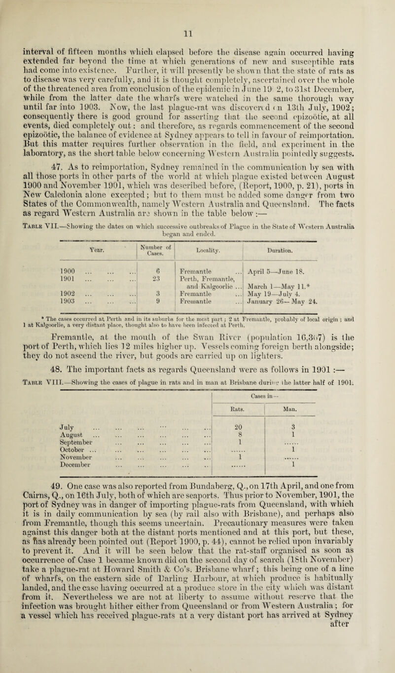 interval of fifteen months which elapsed before the disease again occurred having extended far beyond the time at which generations of new and susceptible rats had come into existence. Further, it will presently he shown that the state of rats as to disease was very carefully, and it is thought completely, ascertained over the whole of the threatened area from conclusion of the epidemic in J une 19 2, to 31st December, while from the latter date the wharfs were watched in the same thorough way until far into 1903. Now, the last plague-rat was discovered (n 13th July, 1902; consequently there is good ground for asserting that the second epizootic, at all events, died completely out: and therefore, as regards commencement of the second epizootic, the balance of evidence at Sydney appears to tell in favour of reimportation. But this matter requires further observation in the field., and experiment in the laboratory, as the short table below concerning Western Australia pointedly suggests. 47. As to reimportation, Sydney remained in the communication by sea with all those ports in other parts of the world at which plague existed between August 1900 and November 1901, which was described before, (Report, 1900, p. 21), ports in New Caledonia alone excepted; but to them must he added some danger from two States of the Commonwealth, namely Western Australia and Queensland. The facts as regard Western Australia are shown in the table below :— Table YII.—Showing the dates on which successive outbreaks of Plague in the State of Western Australia began and ended. Year. Number of Cases. Locality. Duration. 1900 . 6 Fremantle April 5—June 18. 1901 . 23 Perth, Fremantle, and Kalgoorlie ... M arch 1 —May 11.* 1902 . 3 Fremantle May 19—July 4. 1903 . 9 Fremantle January 26—May 24. * The cases occurred at Perth and in its suburbs for the most part; 2 at Fremantle, probably of local origin ; and 1 at Kalgoorlie, a very distant place, thought also to have been infecced at Perth. Fremantle, at the mouth of the Swan River (population 1G,3(>7) is the port of Perth, which lies 12 miles higher up. Vessels coming foreign berth alongside; they do not ascend the river, hut goods arc carried up on lighters. 48. The important facts as regards Queensland were as follows in 1901 :— Table YIII.—Showing the cases of plague in rats and in man at Brisbane durine the latter half of 1901. Cases Rats. in — Man. July . ••• . 20 3 August 8 1 September 1 October ... 1 November 1 December 1 49. One case was also reported from Bundaberg, Q., on I7tli April, and one from Cairns, Q., on 16th July, both of which are seaports. Thus prior to November, 1901, the port of Sydney was in danger of importing plague-rats from Queensland, with which it is in daily communication by sea (by rail also with Brisbane), and perhaps also from Fremantle, though this seems uncertain. Precautionary measures were taken against this danger both at the distant ports mentioned and at this port, but these, as fias already been pointed out (Report 1900, p. 44), cannot be relied upon invariably to prevent it. And it will be seen below that the rat-staff organised as soon as occurrence of Case 1 became known did on the second day of search (18th November) take a plague-rat at Howard Smith & Co’s. Brisbane wharf; this being one of a line of wharfs, on the eastern side of Darling Harbour, at which produce is habitually landed, and the case having occurred at a produce store in the city which was distant from it. Nevertheless we are not at liberty to assume without reserve that the infection was brought hither either from Queensland or from Western Australia; for a vessel which has received plague-rats at a very distant port has arrived at Sydney after