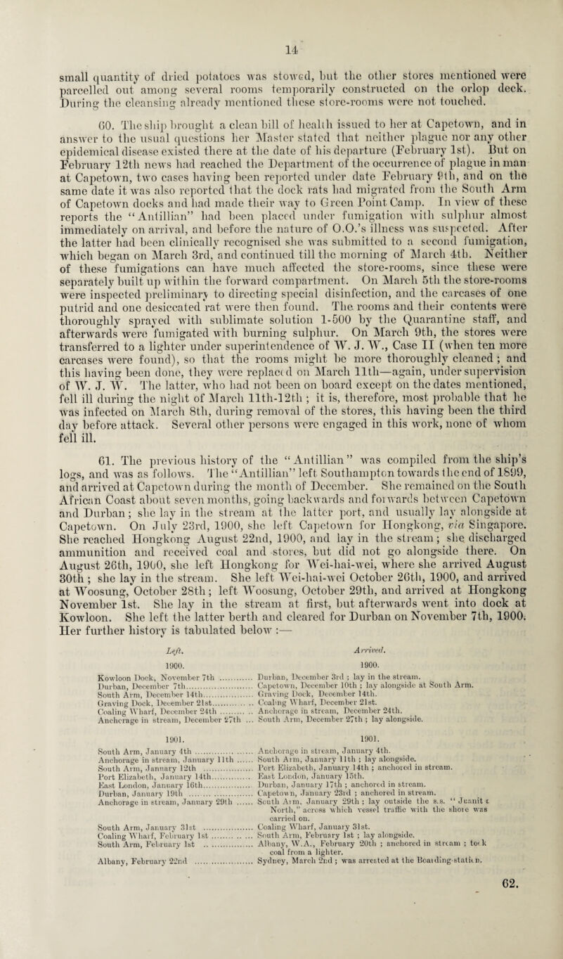 small quantity of dried potatoes was stowed, but tlie other stores mentioned were parcelled out among several rooms temporarily constructed on the orlop deck. During the cleansing already mentioned these store-rooms were not touched. GO. The ship brought a clean bill of health issued to her at Capetown, and in answer to the usual questions her Master stated that neither plague nor any other epidemical disease existed there at the date of his departure (February 1st). But on February 12tli news had reached the Department of the occurrence of plague in man at Cajietown, two cases having been reported under date February 9th, and on the same date it was also reported that the dock rats had migrated from the South Arm of Capetown docks and had made their way to Green Point Camp. In view of these reports the “Antillian” had been placed under fumigation with sulphur almost immediately on arrival, and before the nature of O.O.’s illness was suspected. After the latter had been clinically recognised she was submitted to a second fumigation, which began on March 3rd, and continued till the morning of March 4th. Neither of these fumigations can have much affected the store-rooms, since these were separately built up within the forward compartment. On March 5th the store-rooms were inspected preliminary to directing special disinfection, and the carcases of one putrid and one desiccated rat were then found. The. rooms and their contents were thoroughly sprayed with sublimate solution 1-500 by the Quarantine staff, and afterwards were fumigated with burning sulphur. On March 9th, the stores were transferred to a lighter under superintendence of W. J. W., Case II (when ten more carcases were found), so that the rooms might be more thoroughly cleaned ; and this having been done, they were replaced on March lltli—again, under supervision of W. J. W. The latter, who had not been on board except on the dates mentioned, fell ill during the night of March llth-12tli; it is, therefore, most probable that lie was infected on March 8th, during removal of the stores, this having been the third day before attack. Several other persons were engaged in this work, none of whom fell ill. 61. The previous history of the “Antillian” was compiled from the ship’s logs, and was as follows. The “Antillian” left Southampton towards the end of 1899, and arrived at Capetown during the month of December. She remained on the South African Coast about seven months, going backwards and forwards between Capetown and Durban; she lay in the stream at the latter port, and usually lay alongside at Capetown. On July 23rd, 1900, she left Capetown for Hongkong, via Singapore. She reached Hongkong August 22nd, 1900, and iay in the stream; she discharged ammunition and received coal and stores, but did not go alongside there. On August 26th, 1900, she left Hongkong for Wei-hai-wei, where she arrived August 30tli; she lay in the stream. She left Wei-hai-wei October 26th, 1900, and arrived at Woosung, October 28th; left Woosung, October 29th, and arrived at Hongkong November 1st. She lay in the stream at first, but afterwards went into dock at Kowloon. She left the latter berth and cleared for Durban on November 7th, 1900. Her further history is tabulated below :— Left, Arrived. 1900. 1900. Kowloon Dock, November 7th . Durban, December 3rd ; lay in the stream. Durban, December 7th. Capetown, December 10th ; lay alongside at South Arm. South Arm, December 14th... Graving Dock, December 14th. Graving Dock, December 21st.. .. Coaling Wharf, December 21st. Coaling Wharf, December 24th . Anchorage in stream, December 24th. Anchorage in stream, December 27th ... South Arm, December 27th ; lay alongside. 1901. 1901. South Arm, January 4th . Anchorage in stream, January 4th. Anchorage in stream, January 11th . South Aim, January 11th ; lay alongside. South Arm, January 12th . Port Elizabeth, January 14th ; anchored in stream. Port Elizabeth, January 14th. East London, January 15th. East London, January 16th. Durban, January 17tli ; anchored in stream. Durban, January 19th . Capetown, January 23rd ; anchored in stream. Anchorage in stream, January 29th . South Aim, January 29th; lay outside the s.s. “Juanita North,” across which vessel traffic with the shoie was carried on. South Arm, January 31st . Coaling Wharf, January 31st. Coaling Wharf, February 1st. South Arm, February 1st ; lay alongside. South Arm, February 1st . Albany, W.A., February 20th ; anchored in stream ; took coal from a lighter. Albany, February 22nd . . Sydney, March 2nd ; was arrested at the Bcai ding-static n. 62.