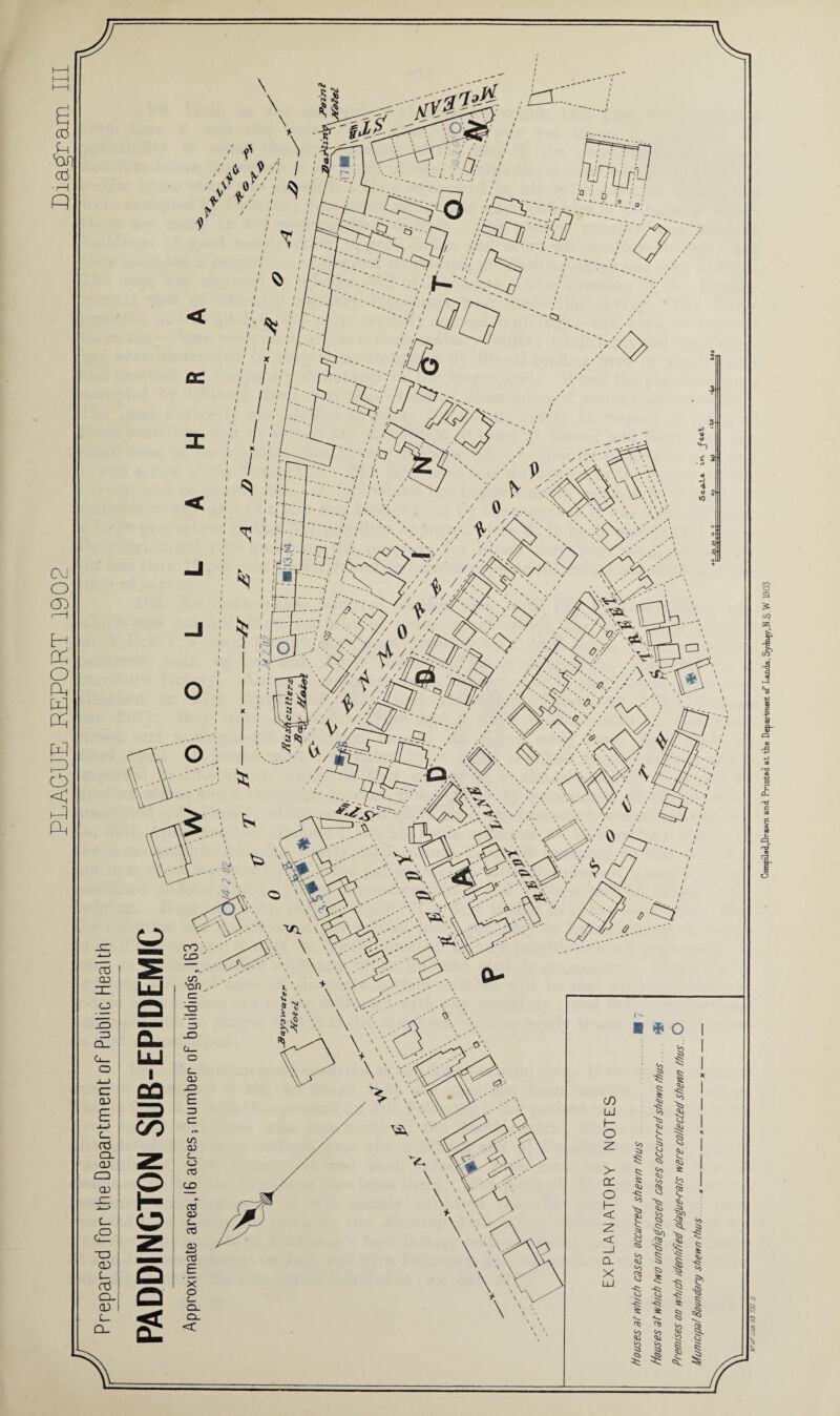 Compiled,Drawn and Printed at the Department of Lands, Sydney,N.SW 1903