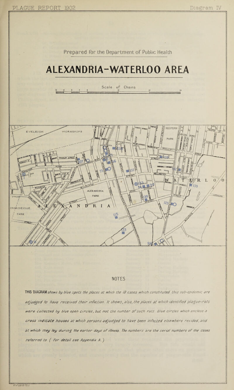 Prepared for the Department of Public Health ALEXANDRIA-WATERLOO AREA Scale of Chains 16 12 8 4 0 16 32 48 NOTES THIS DIAGRAM shows by blue spots the pieces at which the 18 cases which constituted this sub-epidemic are adjudged to have received their infection. It shows, also, the places at which identified plague-rats were collected by blue open circles, but not the number of such rats Blue circles which enclose a cross indicate houses at which persons adjudged to have been infected elsewhere resided, and at which they lay during the earlier days oF illness. The numbers are the serial numbers oF the cases reFerred to ( for detail see Appendix A ) HfofLiCh am 0