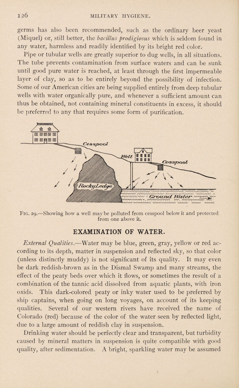 germs has also been recommended, such as the ordinary beer yeast (Miquel) or, still better, the bacillus prodigiosus which is seldom found in any water, harmless and readily identified by its bright red color. Pipe or tubular wells are greatly superior to dug wells, in all situations. The tube prevents contamination from surface waters and can be sunk until good pure water is reached, at least through the first impermeable layer of clay, so as to be entirely beyond the possibility of infection. Some of our American cities are being supplied entirely from deep tubular wells with water organically pure, and whenever a sufficient amount can thus be obtained, not containing mineral constituents in excess, it should be preferred to any that requires some form of purification. Fig. 29.—Showing how a well maybe polluted from cesspool below it and protected from one above it. EXAMINATION OF WATER. External Qualities.—Water may be blue, green, gray, yellow or red ac- cording to its depth, matter in suspension and reflected sky, so that color (unless distinctly muddy) is not significant of its quality. It may even be dark reddish-brown as in the Dismal Swamp and many streams, the effect of the peaty beds over which it flows, or sometimes the result of a combination of the tannic acid dissolved from aquatic plants, with iron oxids. This dark-colored peaty or inky water used to be preferred by ship captains, when going on long voyages, on account of its keeping qualities. Several of our western rivers have received the name of Colorado (red) because of the color of the water seen by reflected light, due to a large amount of reddish clay in suspension. Drinking water should be perfectly clear and transparent, but turbidity caused by mineral matters in suspension is quite compatible with good quality, after sedimentation. A bright, sparkling water may be assumed