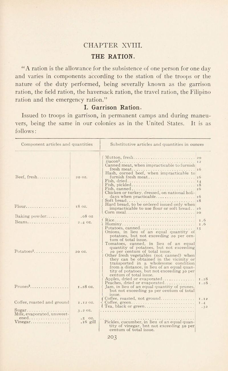 CHAPTER XVIII. THE RATION. “ A ration is the allowance for the subsistence of one person for one day and varies in components according to the station of the troops or the nature of the duty performed, being severally known as the garrison ration, the field ration, the haversack ration, the travel ration, the Filipino ration and the emergency ration.” I. Garrison Ration. Issued to troops in garrison, in permanent camps and during maneu¬ vers, being the same in our colonies as in the United States. It is as follows: Component articles and quantities Substitutive articles and quantities in ounces Beef, fresh Flour Baking powder Beans. Potatoes2 Prunes3 Coffee, roasted and ground Sugar. Milk, evaporated, unsweet¬ ened . Vinegar. 20 oz. 18 oz. .08 oz 2.4 oz. 20 oz. 1.28 oz. I . 12 oz. 3.2 oz. Mutton, fresh. Bacon1. Canned meat, when impracticable to furnish fresh meat. Hash, corned beef, when impracticable to •| furnish fresh meat. Fish, dried. Fish, pickled. Fish, canned. Chicken or turkey, dressed, on national holi¬ days when practicable. f Soft bread. j Hard bread, to be ordered issued only when 1 impracticable to use flour or soft bread. . I Corn meal. 20 12 16 16 14 18 16 16 18 16 20 Rice. Hominy. Potatoes, canned.. Onions, in lieu of an equal quantity of potatoes, but not exceeding 20 per cen¬ tum of total issue. Tomatoes, canned, in lieu of an equal quantity of potatoes, but not exceeding 20 per centum of total issue. Other fresh vegetables (not canned) when they can be obtained in the vicinity or transported in a wholesome condition from a distance, in lieu of an equal quan¬ tity of potatoes, but not exceeding 30 per centum of total issue. Apples, dried or evaporated. Peaches, dried or evaporated. Jam, in lieu of an equal quantity of prunes, but not exceeding 50 per centum of total issue. Coffee, roasted, not ground. Coffee, green. Tea, black or green. 1.6 1 .6 IS 1.28 1.28 1 .12 1 -4 •32 .5 oz. .16 gill Pickles, cucumber, in lieu of an equal quan¬ tity of vinegar, bnt not exceeding 50 per centum of total issue.