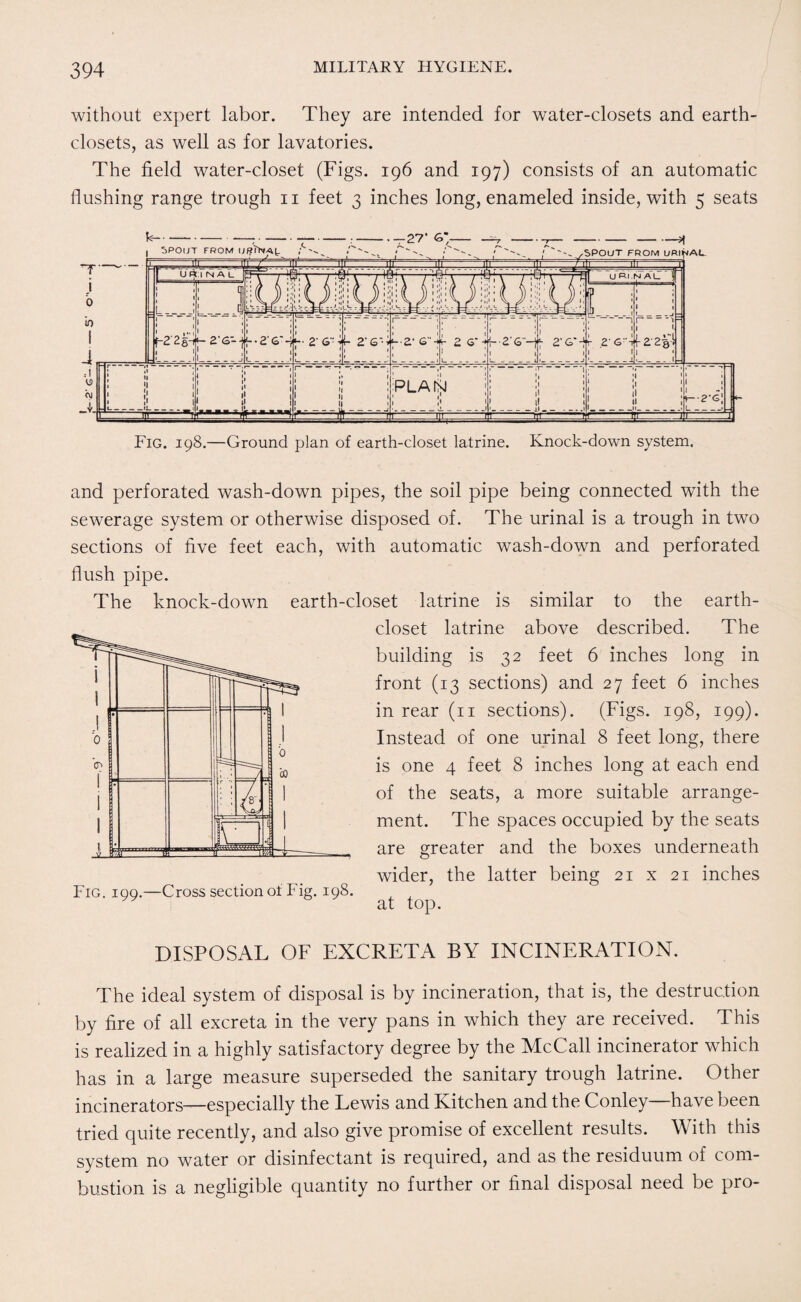 without expert labor. They are intended for water-closets and earth- closets, as well as for lavatories. The field water-closet (Figs. 196 and 197) consists of an automatic flushing range trough n feet 3 inches long, enameled inside, with 5 seats Fig. 198.—Ground plan of earth-closet latrine. Knock-down system. and perforated wash-down pipes, the soil pipe being connected with the sewerage system or otherwise disposed of. The urinal is a trough in two sections of five feet each, with automatic wash-down and perforated flush pipe. The knock-down earth-closet latrine is similar to the earth- closet latrine above described. The building is 32 feet 6 inches long in front (13 sections) and 27 feet 6 inches in rear (11 sections). (Figs. 198, 199). Instead of one urinal 8 feet long, there is one 4 feet 8 inches long at each end of the seats, a more suitable arrange¬ ment. The spaces occupied by the seats are greater and the boxes underneath wider, the latter being 21 x 21 inches Fig. iqq.—Cross section of Fig. 198. at top. DISPOSAL OF EXCRETA BY INCINERATION. The ideal system of disposal is by incineration, that is, the destruction by fire of all excreta in the very pans in which they are received. This is realized in a highly satisfactory degree by the McCall incinerator which has in a large measure superseded the sanitary trough latrine. Other incinerators—especially the Lewis and Kitchen and the Conley—have been tried quite recently, and also give promise of excellent results. With this system no water or disinfectant is required, and as the residuum of com¬ bustion is a negligible quantity no further or final disposal need be pro-