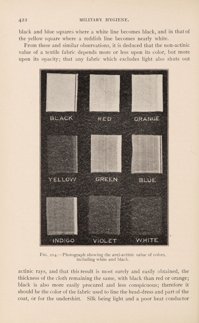 black and blue squares where a white line becomes black, and in that of the yellow square where a reddish line becomes nearly white. From these and similar observations, it is deduced that the non-actinic value of a textile fabric depends more or less upon its color, but more upon its opacity; that any fabric which excludes light also shuts out Fig. 214.—Photograph showing the anti-actinic value of colors, including white and black. actinic rays, and that this result is most surely and easily obtained, the thickness of the cloth remaining the same, with black than red or orange; black is also more easily procured and less conspicuous; therefore it should be the color of the fabric used to line the head-dress and part of the coat, or for the undershirt. Silk being light and a poor heat conductor