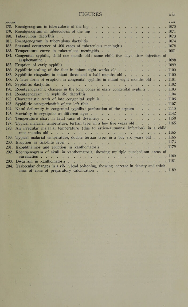 FIGURE 178. Roentgenogram in tuberculosis of the hip.. . 179. Roentgenogram in tuberculosis of the hip. 180. Tuberculous dactylitis. 181. Roentgenogram in tuberculous dactylitis. 182. Seasonal occurrence of 400 cases of tuberculous meningitis. 183. Temperature curve in tuberculous meningitis. 184. Congenital syphilis, child one month old; same child five days after injection of arsphenamine. 185. Eruption of early syphilis. 186. Syphilitic scaling of the foot in infant eight weeks old. 187. Syphilitic rhagades in infant three and a half months old. 188. A later form of eruption in congenital syphilis in infant eight months old . 189. Syphilitic dactylitis. 190. Roentgenographic changes in the long bones in early congenital syphilis .... 191. Roentgenogram in syphilitic dactylitis. 192. Characteristic teeth of late congenital syphilis. 193. Syphilitic osteoperiostitis of the left tibia. 194. Nasal deformity in congenital syphilis; perforation of the septum. 195. Mortality in erysipelas at different ages. 196. Temperature chart in fatal case of dysentery. 197. Typical malarial temperature, tertian type, in a boy five years old. 198. An irregular malarial temperature (due to estivo-autumnal infection) in a child nine months old.. 199. Typical malarial temperature, double tertian type, in a boy six years old . 200. Eruption in tick-bite fever. 201. Exophthalmos and eruption in xanthomatosis. 202. Roentgenogram of skull in xanthomatosis, showing multiple punched-out areas of rarefaction. 203. Dwarfism in xanthomatosis. 204. Trabecular changes in a rib in lead poisoning, showing increase in density and thick¬ ness of zone of preparatory calcification. PAGE 1070 1071 1073 1074 1078 1081 1098 1099 1100 1100 1101 1102 1103 1104 1106 1107 1110 1142 1158 1165 1165 1166 1173 1179 1180 1181 1189