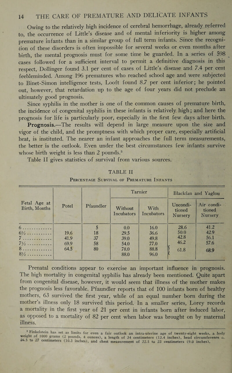 • Owing to the relatively high incidence of cerebral hemorrhage, already referred to, the occurrence of Little’s disease and of mental inferiority is higher among premature infants than in a similar group of full term infants. Since the recogni¬ tion of these disorders is often impossible for several weeks or even months after birth, the mental prognosis must for some time be guarded. In a series of 598 cases followed for a sufficient interval to permit a definitive diagnosis in this respect, Dollinger found 3.1 per cent of cases of Little’s disease and 7.4 per cent feebleminded. Among 196 prematures who reached school age and were subjected to Binet-Simon intelligence tests, Looft found 8.7 per cent inferior; he pointed out, however, that retardation up to the age of four years did not preclude an ultimately good prognosis. Since syphilis in the mother is one of the common causes of premature birth, the incidence of congenital syphilis in these infants is relatively high; and here the prognosis for life is particularly poor, especially in the first few days after birth. Prognosis.—The results will depend in large measure upon the size and vigor of the child, and the promptness with which proper care, especially artificial heat, is instituted. The nearer an infant approaches the full term measurements, the better is the outlook. Even under the best circumstances few infants survive whose birth weight is less than 2 pounds.3 Table II gives statistics of survival from various sources. TABLE II Percentage Survival of Premature Infants Fetal Age at Birth, Months Potel Pfaundler Tarnier Blackfan and Yaglou Without Incubators With Incubators Uncondi¬ tioned Nursery Air condi¬ tioned Nursery 6. 5 0.0 16.0 28.6 41.2 6/. 19.6 18 29.5 36.6 50.0 42.9 7. 41.9 37 39.0 49.8 42.8 56.1 7/2. 69.9 58 54.0 77.0 46.2 57.6 8. 64.5 80 78.0 88.8 61.8 68.9 8/. 88.0 96.0 l Prenatal conditions appear to exercise an important influence in prognosis. The high mortality in congenital syphilis has already been mentioned. Quite apart from congenital disease, however, it would seem that illness of the mother makes the prognosis less favorable. Pfaundler reports that of 100 infants born of healthy mothers, 63 survived the first year, while of an equal number born during the mother’s illness only 18 survived this period. In a smaller series, Lorey records a mortality in the first year of 21 per cent in infants born after induced labor, as opposed to a mortality of 82 per cent when labor was brought on by maternal illness. • if^nHe^Ste*n ^aS Set aS ^ni*ts ^or even a fair outlook an intra-uterine age of twenty-eight weeks, a body grams (2 pounds, 4 ounces), a length of 34 centimeters (13.4 inches), head circumference to 27 centimeters (10.3 inches), and chest measurement of 22.5 to 23 centimeters (9.0 inches).