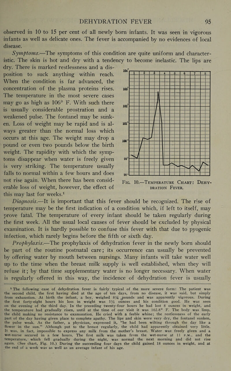 observed in 10 to 15 per cent of all newly born infants. It was seen in vigorous infants as well as delicate ones. The fever is accompanied by no evidences of local disease. Symptoms.—The symptoms of this condition are quite uniform and character¬ istic. The skin is hot and dry with a tendency to become inelastic. The lips are dry. There is marked restlessness and a dis¬ position to suck anything within reach. When the condition is far advanced, the concentration of the plasma proteins rises. The temperature in the most severe cases may go as high as 106° F. With such there is usually considerable prostration and a weakened pulse. The fontanel may be sunk¬ en. Loss of weight may be rapid and is al¬ ways greater than the normal loss which occurs at this age. The weight may drop a pound or even two pounds below the birth weight. The rapidity with which the symp¬ toms disappear when water is freely given is very striking. The temperature usually falls to normal within a few hours and does not rise again. When there has been consid¬ erable loss of weight, however, the effect of this may last for weeks.1 Diagnosis.—It is important that this fever should be recognized. The rise of temperature may be the first indication of a condition which, if left to itself, may prove fatal. The temperature of every infant should be taken regularly during the first week. All the usual local causes of fever should be excluded by physical examination. It is hardly possible to confuse this fever with that due to pyogenic infection, which rarely begins before the fifth or sixth day. Prophylaxis.—The prophylaxis of dehydration fever in the newly born should be part of the routine postnatal care; its occurrence can usually be prevented by offering water by mouth between nursings. Many infants will take water well up to the time when the breast milk supply is well established, when they will refuse it; by that time supplementary water is no longer necessary. When water is regularly offered in this way, the incidence of dehydration fever is usually 1 The following case of dehydration fever is fairly typical of the more severe form: The patient was the. second child, the first having died at the age of ten days, from no disease, it was said, but simply from exhaustion. At birth the infant, a boy, weighed 8}4 pounds and was apparently vigorous. During the first forty-eight hours his loss in weight was 5^4 ounces and his condition good. He was seen on the evening of the third day. In the preceding twenty-four hours he had lost 8 ounces in weight, and the temperature had gradually risen, until at the time of our visit it was 102.8° F. The body was limp, the child making no resistance to examination. He cried with a feeble whine; the restlessness of the early part of the day having given place to complete apathy. The lips and skin were very dry, the fontanel sunken, the pulse weak. As the father, a physician, expressed it, “he had been wilting through the day like a flower in the sun.” Although put to the breast regularly, the child had apparently obtained very little. It was, in fact, impossible to express any milk from the mother’s breast. Water was freely given and a wet-nurse secured in a few hours. The first milk was taken from the wet-nurse at 11 p.m., and the temperature, which fell gradually during the night, was normal the next morning and did not rise again. (See chart, Fig. 10.) During the succeeding four days the child gained 18 ounces in weight, and at the end of a week was as well as an average infant of his age. Fig. 10.—Temperature Cpiart: Dehy¬ dration Fever.