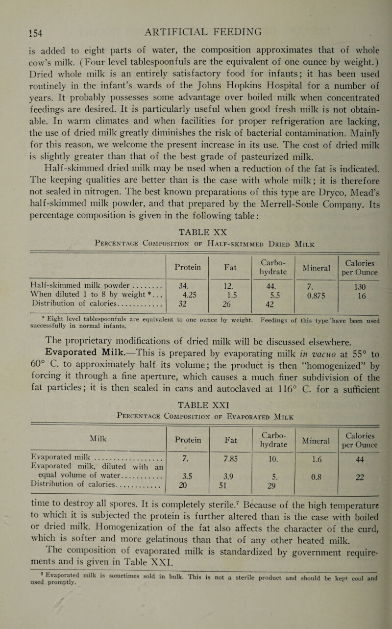 is added to eight parts of water, the composition approximates that of whole cow’s milk. (Four level tablespoonfuls are the equivalent of one ounce by weight.) Dried whole milk is an entirely satisfactory food for infants; it has been used routinely in the infant’s wards of the Johns Hopkins Hospital for a number of years. It probably possesses some advantage over boiled milk when concentrated feedings are desired. It is particularly useful when good fresh milk is not obtain¬ able. In warm climates and when facilities for proper refrigeration are lacking, the use of dried milk greatly diminishes the risk of bacterial contamination. Mainly for this reason, we welcome the present increase in its use. The cost of dried milk is slightly greater than that of the best grade of pasteurized milk. Half-skimmed dried milk may be used when a reduction of the fat is indicated. The keeping qualities are better than is the case with whole milk; it is therefore not sealed in nitrogen. The best known preparations of this type are Dryco, Mead’s half-skimmed milk powder, and that prepared by the Merrell-Soule Company. Its percentage composition is given in the following table: TABLE XX Percentage Composition of Half-skimmed Dried Milk Protein Fat Carbo¬ hydrate Mineral Calories per Ounce Half-skimmed milk powder. 34. 12. 44. 7. 130 When diluted 1 to 8 by weight *... 4.25 1.5 5.5 0.875 16 Distribution of calories. 32 26 42 Right level tablespoonfuls are equivalent to one ounce by weight. Feedings of this type have been used successfully in normal infants. The proprietary modifications of dried milk will be discussed elsewhere. Evaporated Milk.—This is prepared by evaporating milk in vacuo at 55° to 60° C. to approximately half its volume; the product is then “homogenized” by forcing it through a fine aperture, which causes a much finer subdivision of the fat particles; it is then sealed in cans and autoclaved at 116° C. for a sufficient TABLE XXI Percentage Composition of Evaporated Milk Milk Protein Fat Carbo¬ hydrate Mineral Calories per Ounce Evaporated milk. 7. 7.85 10. 1.6 44 Evaporated milk, diluted with an equal volume of water. 3.5 3.9 5. 0.8 22 Distribution of calories. 20 51 29 time to destroy all spores. It is completely sterile.7 Because of the high temperature to which it is subjected the protein is further altered than is the case with boiled or dried milk. Homogenization of the fat also affects the character of the curd, which is softer and more gelatinous than that of any other heated milk. I he composition of evaporated milk is standardized by government require* ments and is given in Table XXL j RvaPorated milk is sometimes sold in bulk. This is not a sterile product and should be kept cool and used promptly.