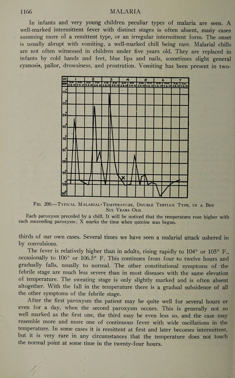 In infants and very young children peculiar types of malaria are seen. A well-marked intermittent fever with distinct stages is often absent, many cases assuming more of a remittent type, or an irregular intermittent form. The onset is usually abrupt with vomiting, a well-marked chill being rare. Malarial chills are not often witnessed in children under five years old. They are replaced in infants by cold hands and feet, blue lips and nails, sometimes slight general cyanosis, pallor, drowsiness, and prostration. Vomiting has been present in two- Fig. 200.—Typical Malarial*Temperature, Double Tertian Type, in a Boy Six Years Old. Each paroxysm preceded by a chill. It will be noticed that the temperature rose higher with each succeeding paroxysm; X marks the time when quinine was begun. thirds of our own cases. Several times we have seen a malarial attack ushered in by convulsions. The fever is relatively higher than in adults, rising rapidly to 104° or 105° F., occasionally to 106° or 106.5° F. This continues from four to twelve hours and gradually falls, usually to normal. The other constitutional symptoms of the febrile stage are much less severe than in most diseases with the same elevation of temperature. The sweating stage is only slightly marked and is often absent altogether. With the fall in the temperature there is a gradual subsidence of all the other symptoms of the febrile stage. After the first paroxysm the patient may be quite well for several hours or even for a day, when the second paroxysm occurs. This is generally not so well marked as the first one, the third may be even less so, and the case may resemble more and more one of continuous fever with wide oscillations in the temperature. In some cases it is remittent at first and later becomes intermittent, but it is very rare in any circumstances that the temperature does not touch the normal point at some time in the twenty-four hours.