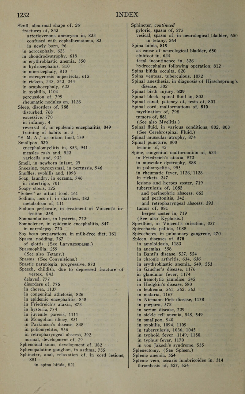 Skull, abnormal shape of, 26 fractures of, 843 arteriovenous aneurysm in, 833 confused with cephalhematoma, 83 in newly born, 96 in acrocephaly, 623 in chondrodystrophy, 618 in erythroblastic anemia, 550 in hydrocephalus, 810 in microcephaly, 810 in osteogenesis imperfecta, 615 in rickets, 242, 243, 244 in scaphocephaly, 623 in syphilis, 1104 percussion of, 799 rheumatic nodules on, 1126 Sleep, disorders of, 768 disturbed, 768 excessive, 770 in infancy, 4 reversal of, in epidemic encephalitis, 849 training of habits in, 5 “S. M. A.,” as infant food, 159 Smallpox, 939 encephalomyelitis in, 853, 941 measles rash and, 922 varicella and, 932 Smell, in newborn infant, 29 Sneezing, paroxysmal, in pertussis, 946 Snuffles, syphilis and, 1098 Soap, laundry, in eczema, 746 in intertrigo, 701 Soapy stools, 125 “Sobee” as infant food, 161 Sodium, loss of, in diarrhea, 183 metabolism of, 111 Sodium perborate, in treatment of Vincent’s in¬ fection, 358 Somnambulism, in hysteria, 772 Somnolence, in epidemic encephalitis, 847 in narcolepsy, 770 Soy bean preparations, in milk-free diet, 161 Spasm, nodding, 767 of glottis. (See Laryngospasm.) Spasmophilia, 259 (See also Tetany.) Spasms. (See Convulsions.) Spastic paraplegia, progressive, 873 Speech, childish, due to depressed fracture of vertex, 843 delayed, 777 disorders of, 776 in chorea, 1137 in congenital athetosis, 826 in epidemic encephalitis, 848 in Friedreich’s ataxia, 873 in hysteria, 774 in juvenile paresis, 1111 in Mongolian idiocy, 831 in Parkinson’s disease, 848 in poliomyelitis, 956 in retropharyngeal abscess, 392 normal, development of, 29 Sphenoidal sinus, development of, 382 Sphenopalatine ganglion, in asthma, 755 Sphincter, anal, relaxation of, in cord lesions, 881 in spina bifida, 821 Sphincter, continued pyloric, spasm of, 275 vesical, spasm of, in neurological bladder, 650 in tetany, 264 Spina bifida, 819 as cause of neurological bladder, 650 clubfoot in, 624 fecal incontinence in, 326 hydrocephalus following operation, 812 Spina bifida occulta, 820 Spina ventosa, tuberculous, 1072 Spinal anesthesia, in diagnosis of Hirschsprung’s disease, 302 Spinal birth injury, 839 Spinal block, spinal fluid in, 803 Spinal canal, patency of, tests of, 801 Spinal cord, malformations of, 819 myelination of, 798 tumors of, 881 (See also Myelitis.) Spinal fluid, in various conditions, 802, 803 (See Cerebrospinal Fluid.) Spinal muscular atrophy, 874 Spinal puncture, 800 technic of, 42 Spine, congenital malformation of, 624 in Friedreich’s ataxia, 873 in muscular dystrophy, 888 in poliomyelitis, 955 in rheumatic fever, 1126, 1128 in rickets, 247 lesions and herpes zoster, 719 tuberculosis of, 1062 and perinephric abscess, 665 and peritonitis, 342 and retropharyngeal abscess, 393 tumor of, 881 herpes zoster in, 719 (See also Kyphosis.) Spirillum, of Vincent’s infection, 357 Spirochaeta pallida, 1088 Spirochetes, in pulmonary gangrene, 470 Spleen, diseases of, 576 in amyloidosis, 1183 in anemias, 558 in Banti’s disease, 527, 554 in chronic arthritis, 634, 636 in erythroblastic anemia, 549, 553 in Gaucher’s disease, 1176 in glandular fever, 1174 in hemolytic jaundice, 545 in Hodgkin’s disease, 580 in leukemia, 561, 562, 563 in malaria, 1167 in Niemann-Pick disease, 1178 in purpura, 572 in serum disease, 729 in sickle cell anemia, 548, 549 in smallpox, 940 in syphilis, 1094, 1109 in tuberculosis, 1036, 1045 in typhoid fever, 1149, 1150 in typhus fever, 1170 in von Jaksch’s syndrome, 535 Splenectomy. (See Spleen.) Splenic anemia, 554 Splenic vein, ascaris lumbricoides in, 314 thrombosis of, 527, 554