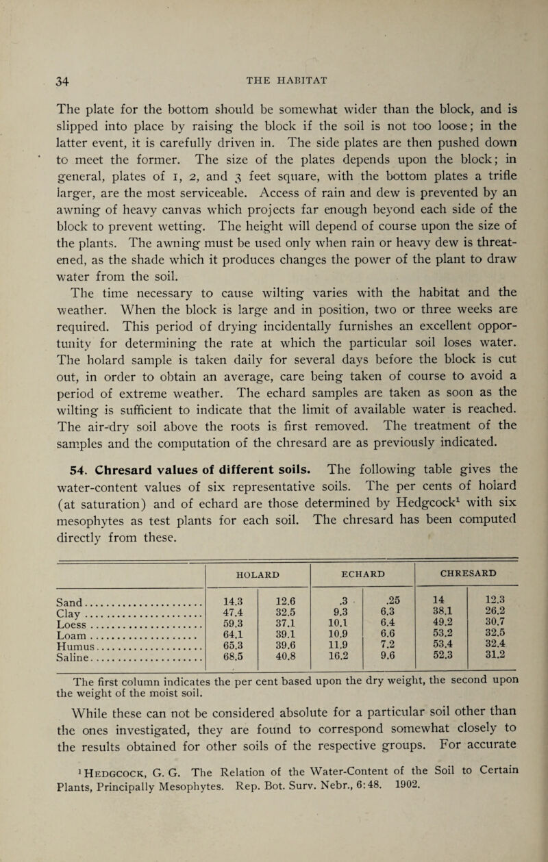 The plate for the bottom should be somewhat wider than the block, and is slipped into place by raising the block if the soil is not too loose; in the latter event, it is carefully driven in. The side plates are then pushed down to meet the former. The size of the plates depends upon the block; in general, plates of i, 2, and 3 feet square, with the bottom plates a trifle larger, are the most serviceable. Access of rain and dew is prevented by an awning of heavy canvas which projects far enough beyond each side of the block to prevent wetting. The height will depend of course upon the size of the plants. The awning must be used only when rain or heavy dew is threat¬ ened, as the shade which it produces changes the power of the plant to draw water from the soil. The time necessary to cause wilting varies with the habitat and the weather. When the block is large and in position, two or three weeks are required. This period of drying incidentally furnishes an excellent oppor¬ tunity for determining the rate at which the particular soil loses water. The holard sample is taken daily for several days before the block is cut out, in order to obtain an average, care being taken of course to avoid a period of extreme weather. The echard samples are taken as soon as the wilting is sufficient to indicate that the limit of available water is reached. The air-dry soil above the roots is first removed. The treatment of the samples and the computation of the chresard are as previously indicated. 54. Chresard values of different soils. The following table gives the w^ater-content values of six representative soils. The per cents of holard (at saturation) and of echard are those determined by Hedgcock1 with six mesophytes as test plants for each soil. The chresard has been computed directly from these. HOLARD ECHARD CHRESARD Sand. 14.3 12.6 .3 .25 14 12.3 Clay. 47.4 32.5 9.3 6.3 38.1 26.2 Loess. 59.3 37.1 10.1 6.4 49.2 30.7 Loam. 64.1 39.1 10.9 6.6 53.2 32.5 Humus. 65.3 39.6 11.9 7.2 53.4 32.4 Saline. 68.5 40.8 16.2 9.6 52.3 31.2 The first column indicates the per cent based upon the dry weight, the second upon the weight of the moist soil. While these can not be considered absolute for a particular soil other than the ones investigated, they are found to correspond somewhat closely to the results obtained for other soils of the respective groups. For accurate Hedgcock, G. G. The Relation of the Water-Content of the Soil to Certain Plants, Principally Mesophytes. Rep. Bot. Surv. Nebr., 6:48. 1902.