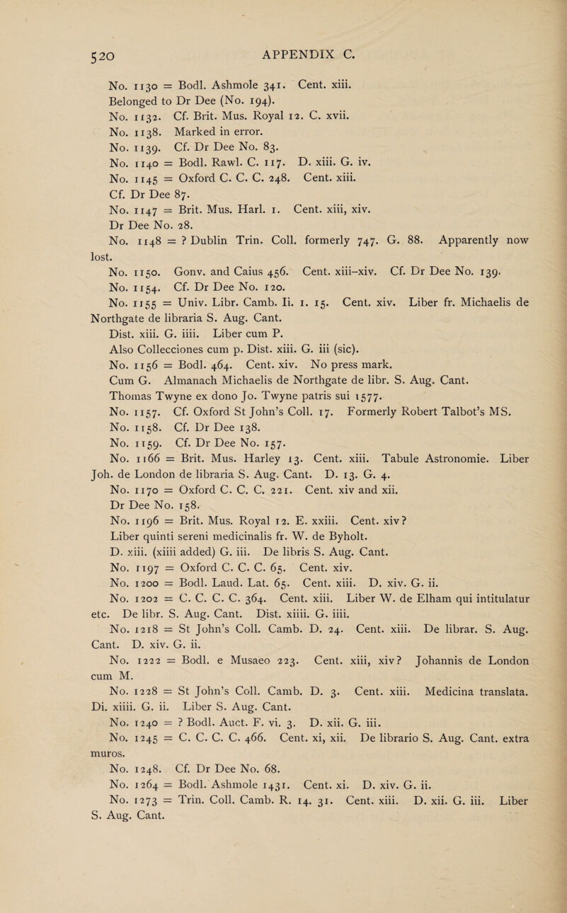 No. 1130 = Bodl. Ashmole 341. Cent. xiii. Belonged to Dr Dee (No. 194). No. 1132. Cf. Brit. Mus. Royal 12. C. xvii. No. 1138. Marked in error. No. 1139. Cf. Dr Dee No. 83. No. 1140 = Bodl. Rawl. C. 117. D. xiii. G. iv. No. 1145 = Oxford C. C. C. 248. Cent. xiii. Cf. Dr Dee 87. No. 1147 = Brit. Mus. Harl. 1. Cent, xiii, xiv. Dr Dee No. 28. No. 1148 = ? Dublin Trin. Coll, formerly 747. G. 88. Apparently now lost. No. 1150. Gonv. and Caius 456. Cent, xiii-xiv. Cf. Dr Dee No. 139. No. 1154. Cf. Dr Dee No. 120. No. 1155 = Univ. Libr. Camb. Ii. 1. 15. Cent. xiv. Liber fr. Michaelis de Northgate de libraria S. Aug. Cant. Dist. xiii. G. iiii. Liber cum P. Also Collecciones cum p. Dist. xiii. G. iii (sic). No. 1156 = Bodl. 464. Cent. xiv. No press mark. Cum G. Almanach Michaelis de Northgate de libr. S. Aug. Cant. Thomas Twyne ex dono Jo. Twyne patris sui 1577. No. 1157. Cf. Oxford St John’s Coll. 17. Formerly Robert Talbot’s MS. No. 1158. Cf. Dr Dee 138. No. 1159. Cf. Dr Dee No. 157. No. 1166 = Brit. Mus. Harley 13. Cent. xiii. Tabule Astronomie. Liber Joh. de London de libraria S. Aug. Cant. D. 13. G. 4. No. 1170 = Oxford C. C. C. 221. Cent, xiv and xii. Dr Dee No. 158. No. 1196 = Brit. Mus. Royal 12. E. xxiii. Cent, xiv? Liber quinti sereni medicinalis fr. W. de Byholt. D. xiii. (xiiii added) G. iii. De libris S. Aug. Cant. No. 1197 = Oxford C. C. C. 65. Cent. xiv. No. 1200 = Bodl. Laud. Lat. 65. Cent. xiii. D. xiv. G. ii. No. 1202 = C. C. C. C. 364. Cent. xiii. Liber W. de Elham qui intitulatur etc. De libr. S. Aug. Cant. Dist. xiiii. G. iiii. No. 1218 = St John’s Coll. Camb. D. 24. Cent. xiii. De librar. S. Aug. Cant. D. xiv. G. ii. No. 1222 =: Bodl. e Musaeo 223. Cent, xiii, xiv? Johannis de London cum M. No. 1228 = St John’s Coll. Camb. D. 3. Cent. xiii. Medicina translata. Di. xiiii. G. ii. Liber S. Aug. Cant. No. 1240 = ? Bodl. Auct. F. vi. 3. D. xii. G. iii. No. 1245 = C. C. C. C. 466. Cent, xi, xii. De librario S. Aug. Cant, extra muros. No. 1248. Cf. Dr Dee No. 68. No. 1264 = Bodl. Ashmole 143r. Cent. xi. D. xiv. G. ii. No. 1273 = Trin. Coll. Camb. R. 14. 31. Cent. xiii. D. xii. G. iii. Liber S. Aug. Cant.