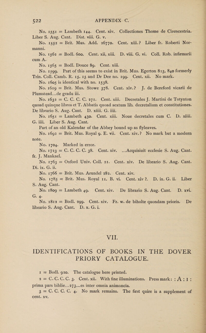 No. 1551 = Lambeth 144. Cent. xiv. Collectiones Thome de Cirencestria. Liber S. Aug. Cant. Dist. viii. G. v. No. 1552 = Brit. Mus. Add. 26770. Cent. xiii. ? Liber fr. Roberti N01*- manni. No. 1562 = Bodl. 600. Cent, xii, xiii. D. viii. G. vi. Coll. Rob. infirmarii cum A. No. 1565 = Bodl. Douce 89. Cent. xiii. No. 1599. Part of this seems to exist in Brit. Mus. Egerton 823, 840 formerly Trin. Coll. Camb. R. 15. 15 and Dr Dee no. 199. Cent. xii. No mark. No. 1605 is identical with no. 1538. No. 1619 = Brit. Mus. Stowe 378. Cent, xiv.? J. de Bereford vicarii de Plumstead...de gradu iii. No. 1632 = C. C. C. C. 271. Cent. xiii. Decretales J. Martini de Totynton quoad quinque libros et T. Abbatis quoad sextum lib. decretalium et constitutiones. De librario S. Aug. Cant. D. xiiii. G. iiii. No. 1651 = Lambeth 430. Cent. xiii. Noue decretales cum C. D. xiiii. G. iiii. Liber S. Aug. Cant. Part of an old Kalendar of the Abbey bound up as flyleaves. No. 1692 = Brit. Mus. Royal 9. E. vii. Cent, xiv.? No mark but a modern note. No. 1704. Marked in error. No. 1723 = C. C. C. C. 38. Cent. xiv. ...Acquisiuit ecclesie S. Aug. Cant, fr. J. Mankael. No. 1763 — Oxford Univ. Coll. 21. Cent. xiv. De librario S. Aug. Cant. Di. ix. G. ii. No. 1766 = Brit. Mus. Arundel 282. Cent. xiv. No. 1785 — Brit. Mus. Royal 11. B. vi. Cent. xiv?. D. ix. G. ii. Liber S. Aug. Cant. No. 1809 = Lambeth 49. Cent. xiv. De librario S. Aug. Cant. D. xvi. G. 4. No. 1812 = Bodl. 299. Cent. xiv. Fr. w. de biholte quondam prioris. De librario S. Aug. Cant. D. x. G. i. VII. IDENTIFICATIONS OF BOOKS IN THE DOVER PRIORY CATALOGUE. 1 = Bodl. 920. The catalogue here printed. 2 = C. C. C. C. 3. Cent. xii. With fine illuminations. Pressmark: : A: I : prima pars biblie...2 73...es inter omnia animancia. 3 = C. C. C. C. 4. No mark remains. The first quire is a supplement of cent. xv.