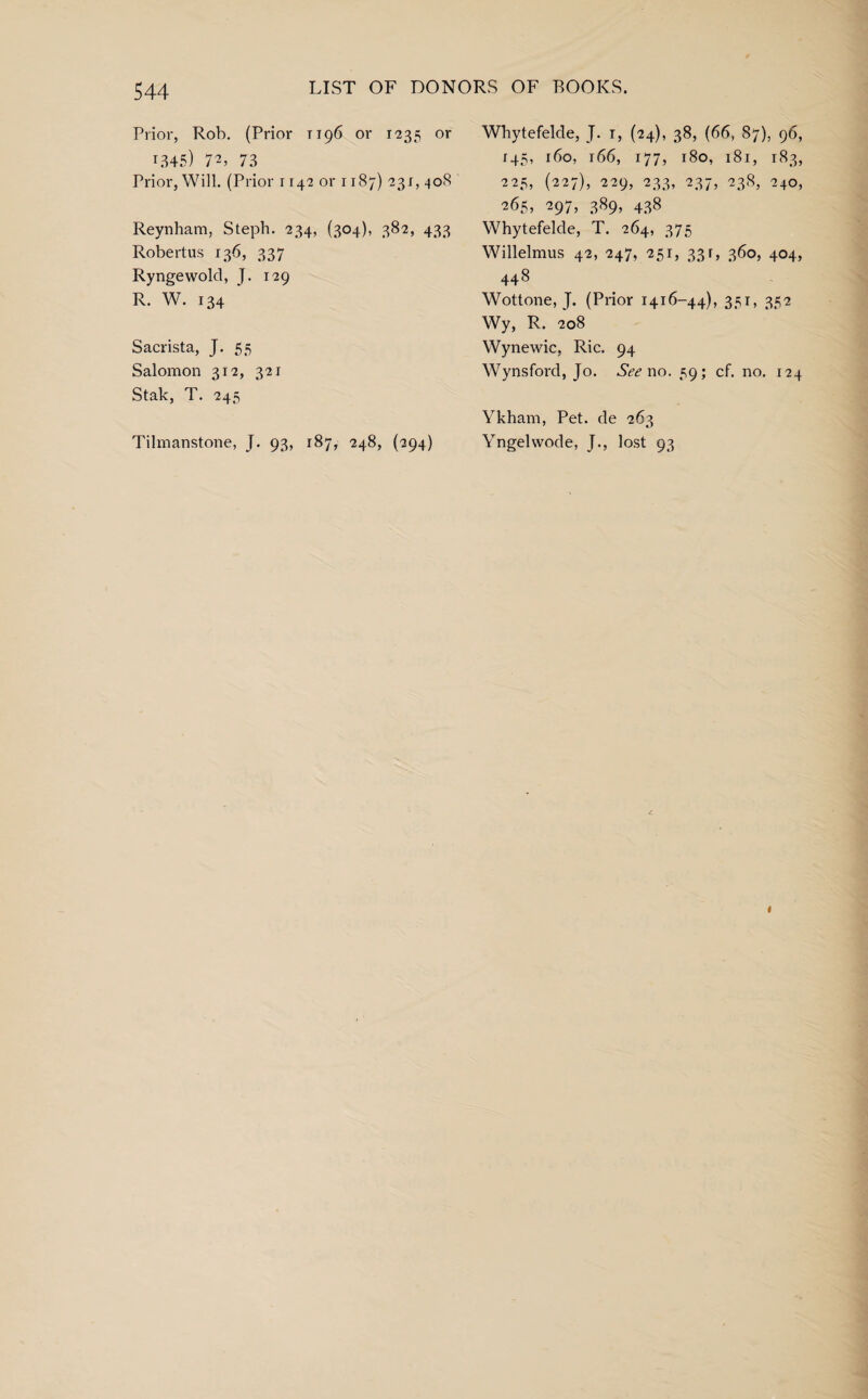 Prior, Rob. (Prior T196 or 1235 or 1345) 72> 73 Prior, Will. (Prior 1142 or 1187) 231,408 Reynham, Steph. 234, (304), 382, 433 Robertus 136, 337 Ryngewold, J. 129 R. W. 134 Sacrista, J. 55 Salomon 312, 321 Stale, T. 243 Tilmanstone, J. 93, 187, 248, (294) Whytefelde, J. 1, (24), 38, (66, 87), 96, 145, 160, 166, 177, 180, 181, 183, 225, (227), 229, 233, 237, 238, 240, 265, 297, 389, 438 Whytefelde, T. 264, 375 Willelmus 42, 247, 251, 331, 360, 404, 448 Wottone, J. (Prior 1416-44), 331, 332 Wy, R. 208 Wynewic, Ric. 94 Wynsford, Jo. See no. 39; cf. no. 124 Ykham, Pet. de 263 Yngelwode, J., lost 93