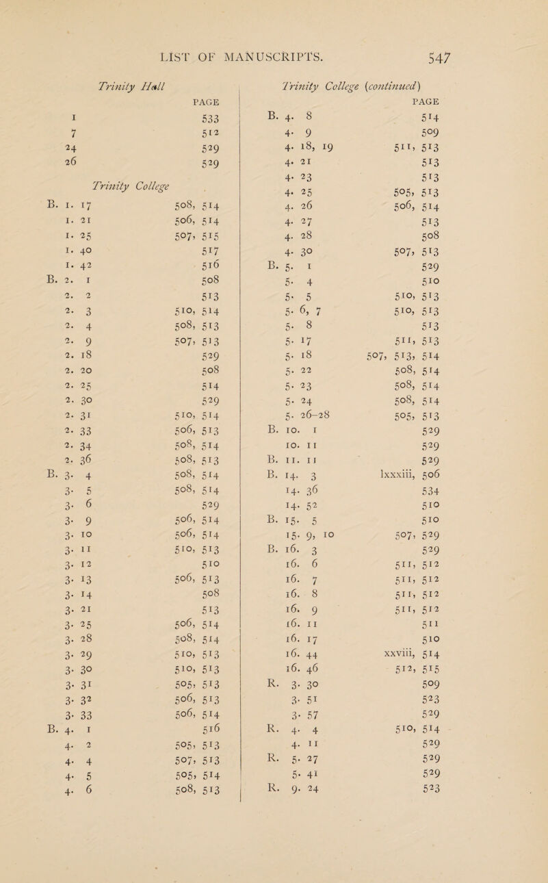Trinity Hall Trinity College (continued) PAGE PAGE i 533 B. 4- 8 5*4 7 512 4- 9 509 24 529 4* 18, 19 5**> 5*3 26 529 4* 21 5*3 Trinity College 4- 23 5*3 4- 25 5°5> 5*3 B. 1. 17 508, 5M 4- 26 506, 514 1. 21 506, 5M 4- 27 5*3 1. 25 5°7> 5L5 4- 28 5°8 1. 40 50 4. 3° 5°7> 5*3 1. 42 516 B. 5- 1 529 B. 2. 1 508 5- 4 510 2. 2 5i3 5* 5 5*o, 5*3 2. 3 510, 5H 5* 6, 7 5*°> 5*3 2. 4 508, 5i3 5- 8 5*3 2. 9 5°7> 5i3 5- *7 5**> 5*3 2. 18 529 5* 18 507, 5*3> 5*4 2. 20 508 5* 22 508, 514 2. 25 5i4 5- 23 508, 514 2. 30 529 5* 24 508, 5*4 2. 3i 5IO> 5i4 5* 26-28 505, 5*3 2. 33 506, 513 B. 10. 1 529 2. 34 508, 5i4 10. 11 529 2. 36 508, 5i3 B. 11. 1 j 529 B. 3- 4 5°8, 5*4 B. *4- 3 lxxxiii, 506 3* 5 508, 5*4 *4- 36 534 3- 6 529 14. 52 5*° 3- 9 506, 5*4 B. *5- 5 510 3* 10 5°6, 5*4 *5- 9, 10 5°7> 529 3- 11 5*°> 5*3 B. 16. 3 529 3* 12 5*o 16. 6 5**> 5*2 3- 13 5°6> 5*3 16. 7 5* *» 5*2 3* 14 508 16. 8 5* *» 5*2 3* 21 5*3 16. 9 5**i 5*2 3- 25 506, 5*4 16. 11 5** 3- 28 5^8, 5*4 16. *7 510 3- 29 5*°> 5*3 16. 44 xxviii, 514 3- 30 5*°> 5*3 16. 46 5*2, 5*5 3* 31 505. 5*3 R. 3- 3° 509 3- 32 506, 5*3 3- 5* 523 3* 33 50 6, 5*4 3* 57 529 B. 4* 1 516 R. 4- 4 5*°> 5*4 4* 2 5°5> 5*3 4- 11 529 4- 4 507, 5*3 R. 5* 27 529 4- 5 5*4 5' 4* 529 4- 6 508, 5*3 R. 9- 24 523