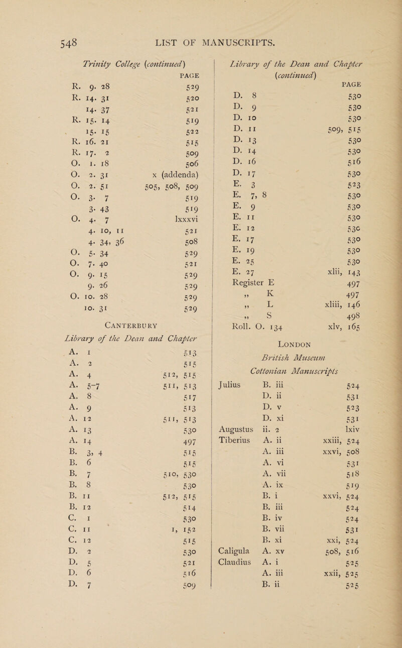 Trinity College (continued) Library of the Dean and Chapter PAGE (1continued) R. 9. 28 5^9 PAGE R. 14. 31 520 D. 8 53° H- 37 521 D. 9 53° R. 15. 14 519 D. 10 53° 15- 15 522 D. 11 5°9> 5i5 R. 16. 21 5LS D. 13 53° R. 17. 2 509 D. 14 53° O. 1. 18 50 6 D. 16 516 0. 2. 31 x (addenda) D. 17 53° 0. 2. 51 5°5> 5°8> 509 E. 3 523 0. 3- 7 5i9 E. 7, 8 53° 3* 43 519 E. 9 53° 0. 4. 7 Ixxxvi E. 11 53° 4. 10, 11 521 E. 12 53° 4- 34> 36 508 E. 17 53° 0. 5* 34 529 E. 19 53° 0. 7. 40 521 E. 25 53° 0. 9. 15 529 E. 27 xlii, M3 9. 26 529 Register E 497 0. 10. 28 529 >> Iy 497 10. 31 529 n L xliii, 146 S 498 Canterbury Roll. O. 134 xlv, 165 Library of the Dean and Chapter T .ONnnxr A. 1 5L3 British Museum A. 2 515 A. 4 512, 515 Cottonian Manuscripts A. 5-7 5IR 513 Julius B. iii 524 A. 8 517 D. ii 53i A. 9 513 D. v 523 A. 12 5IR 513 D. xi 53i A. 13 53° Augustus ii. 2 lxiv A. 14 497 Tiberius A. ii xxiii, 524 B. 3, 4 5J5 A. iii xxvi, 508 B. 6 5i5 A. vi 53r B. 7 5IO> 53° A. vii 518 B. 8 530 A. ix 5i9 B. 11 512, 515 B. i xxvi, 524 B. 12 5H B. iii 524 C. 1 530 B. iv 524 C. 11 1, 152 B. vii 53i C. 12 5i5 B. xi xxi, 524 D. 2 53° Caligula A. xv 508, 516 D. 5 521 Claudius A. i 525 D. 6 516 A. iii xxii, 525 5°9 525