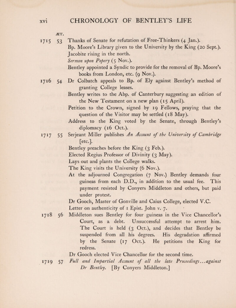 MT. I7I5 S3 1716 54 1717 5S I7l8 56 1719 57 Thanks of Senate for refutation of Free-Thinkers (4 Jan.). Bp. Moore’s Library given to the University by the King (20 Sept.). Jacobite rising in the north. Sermon upon Popery (5 Nov.). Bentley appointed a Syndic to provide for the removal of Bp. Moore’s books from London, etc. (9 Nov.). Dr Colbatch appeals to Bp. of Ely against Bentley’s method of granting College leases. Bentley writes to the Abp. of Canterbury suggesting an edition of the New Testament on a new plan (15 April). Petition to the Crown, signed by 19 Fellows, praying that the question of the Visitor may be settled (18 May). Address to the King voted by the Senate, through Bentley’s diplomacy (16 Oct.). Serjeant Miller publishes An Account of the University of Cambridge [etc.]. Bentley preaches before the King (3 Feb.). Elected Regius Professor of Divinity (3 May). Lays out and plants the College walks. The King visits the University (6 Nov.). At the adjourned Congregation (7 Nov.) Bentley demands four guineas from each D.D., in addition to the usual fee. This payment resisted by Conyers Middleton and others, but paid under protest. Dr Gooch, Master of Gonville and Caius College, elected V.C. Letter on authenticity of 1 Epist. John v. 7. Middleton sues Bentley for four guineas in the Vice Chancellor’s Court, as a debt. Unsuccessful attempt to arrest him. The Court is held (3 Oct.), and decides that Bentley be suspended from all his degrees. His degradation affirmed by the Senate (17 Oct.). He petitions the King for redress. Dr Gooch elected Vice Chancellor for the second time. Full and Impartial Account of all the late Proceedings...against Dr Bentley. [By Conyers Middleton.]