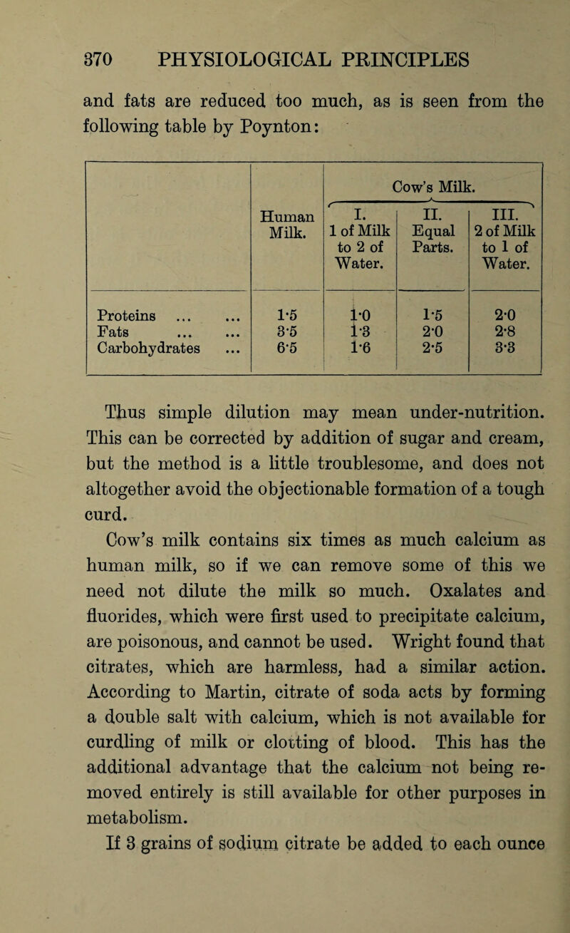 and fats are reduced too much, as is seen from the following table by Poynton: Human Milk. Cow’s Milk. r- I. 1 of Milk to 2 of Water. ii. Equal Parts. III. 2 of Milk to 1 of Water. Proteins . 1-5 i-o 1-5 2-0 Fats 8-5 i-3 2-0 2-8 Carbohydrates 6-5 i-e 2-5 8*8 Thus simple dilution may mean under-nutrition. This can be corrected by addition of sugar and cream, but the method is a little troublesome, and does not altogether avoid the objectionable formation of a tough curd. Cow’s milk contains six times as much calcium as human milk, so if we can remove some of this we need not dilute the milk so much. Oxalates and fluorides, which were first used to precipitate calcium, are poisonous, and cannot be used. Wright found that citrates, which are harmless, had a similar action. According to Martin, citrate of soda acts by forming a double salt with calcium, which is not available for curdling of milk or cloiting of blood. This has the additional advantage that the calcium not being re¬ moved entirely is still available for other purposes in metabolism. If 3 grains of sodium citrate be added to each ounce