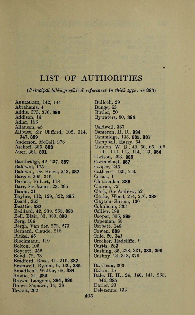 LIST OF AUTHORITIES (Principal bibliographical references in thick type, as 383) Abelmann, 142, 144 Abrahams, 4 Addis, 373, 376, 390 Addison, 14 Adler, 155 Allanson, 45 Allbutt, Sir Clifford, 102, 314, 347, 389 Anderson, McCall, 276 Aschoff, 305, 388 Auer, 381, 391 Bainbridge, 42, 237, 387 Baldwin, 175 Baldwin, Dr. Helen, 243, 387 Barger, 265, 346 Barnes, Robert, 118 Barr, Sir James, 23, 305 Baum, 21 Bayliss, 112, 129, 322, 385 Beach, 363 Beattie, 387 Beddard, 42, 239, 255, 387 Bell, Blair, 33, 380, 390 T^prnr 1 (\A. Bergh, Van der, 272, 273 Bernard, Claude, 218 Bickel, 45 Blochmann, 119 Bolton, 105 Boycott, 356 Boyd, 72, 73 Bradford, Rose, 41, 216, 387 Bramwell, Byrom, 9, 130, 385 Broadbent, Walter, 68, 384 Brodie, 21, 389 Brown, Langdon, 384,386 Brown-Sequard, 14, 38 Bryant, 202 405 Bulloch, 29 Bunge, 63 Butler, 20 By waters, 80, 384 Caldwell, 367 Cameron, H. C., 384 Cammidge, 135, 385, 387 Campbell, Harry, 54 Cannon, W. B., 49, 50, 65, 106, 111, 112, 113, 114, 123, 384 Carlson, 293, 388 Carmichael, 387 Casper, 245 Cathcart, 130, 244 Celsus, 1 Chittenden, 386 Church, 72 Clark, Sir Andrew, 52 Clarke, Wood, 274, 276, 388 Clayton-Greene, 130 Cohnheim, 333 Collier, 189 Cooper, 305, 389 Copeman, 58 Corbett, 148 Cowan, 388 Crile, 20, 341 Crocker, Radcliffe, 9 Curtis, 283 Cushing, 35, 328, 331, 383, 390 Cushny, 24, 313, 376 Da Costa, 303 Dakin, 15 Dale, H. H., 24, 140, 141, 265, 346, 385 Darier, 23 Delezenne, 133