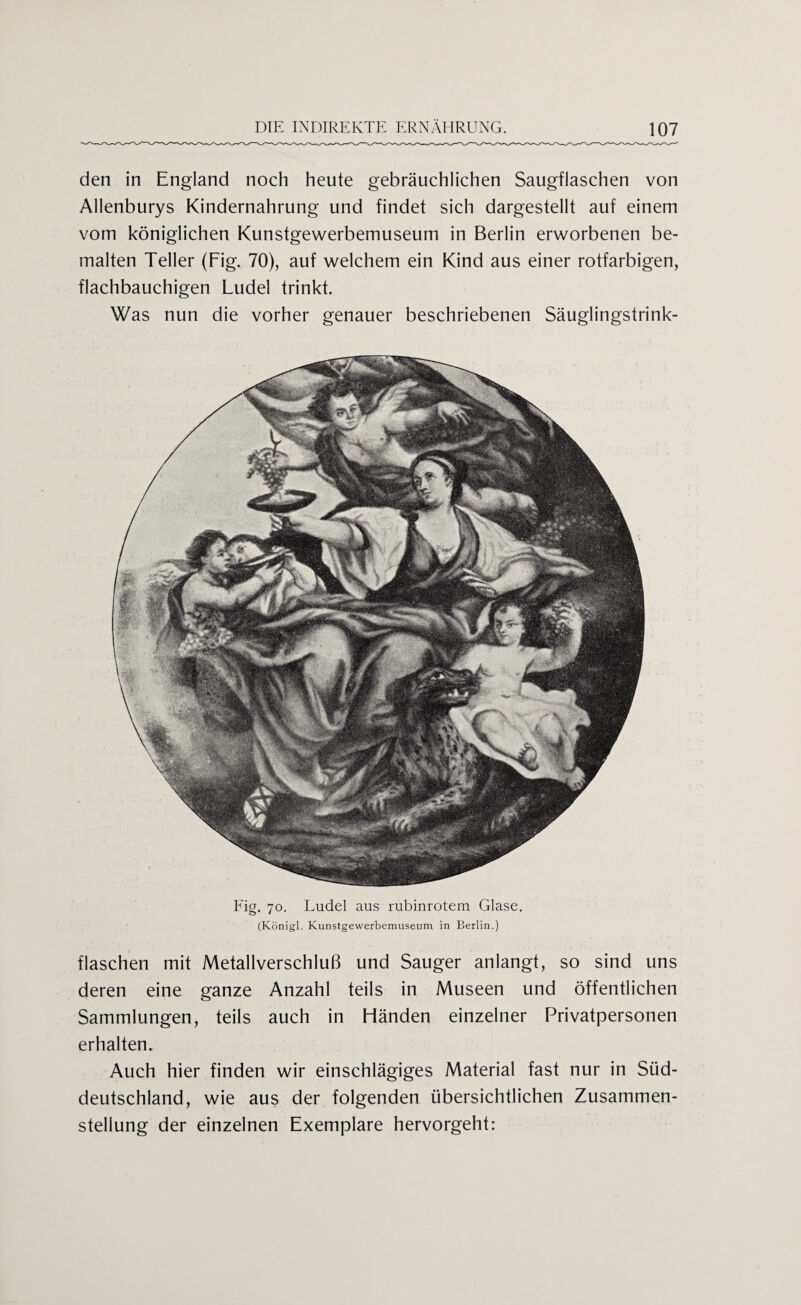 den in England noch heute gebräuchlichen Saugflaschen von Allenburys Kindernahrung und findet sich dargestellt auf einem vom königlichen Kunstgewerbemuseum in Berlin erworbenen be¬ malten Teller (Fig. 70), auf welchem ein Kind aus einer rotfarbigen, flachbauchigen Ludel trinkt. Was nun die vorher genauer beschriebenen Säuglingstrink- Fig. 70. Ludel aus rubinrotem Glase. (Königl. Kunstgewerbemuseum in Berlin.) flaschen mit Metallverschluß und Sauger anlangt, so sind uns deren eine ganze Anzahl teils in Museen und öffentlichen Sammlungen, teils auch in Händen einzelner Privatpersonen erhalten. Auch hier finden wir einschlägiges Material fast nur in Süd¬ deutschland, wie aus der folgenden übersichtlichen Zusammen¬ stellung der einzelnen Exemplare hervorgeht: