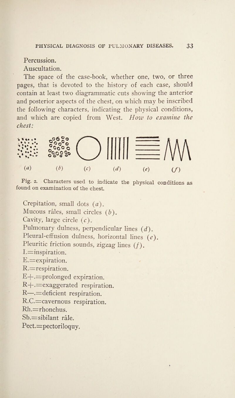 Percussion. Auscultation. The space of the case-book, whether one, two, or three pages, that is devoted to the history of each case, should contain at least two diagrammatic cuts showing the anterior and posterior aspects of the chest, on which may be inscribed the following characters, indicating the physical conditions, and which are copied from West. How to examine the chest: (d) (/) Fig. 2. Characters used to indicate the physical conditions as found on examination of the chest. Crepitation, small dots (a). Mucous rales, small circles (&). Cavity, large circle (c). Pulmonary dulness, perpendicular lines (d). Pleural-effusion dulness, horizontal lines (e). Pleuritic friction sounds, zigzag lines (/). L=inspiration. E.—expiration. R..—respiration. E-j-.—prolonged expiration. R+-—exaggerated respiration. R—.^deficient respiration. R.C.=cavernous respiration. Rh.=rhonchus. Sb.=sibilant rale. Pect.=pectoriloquy.