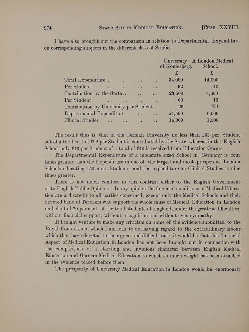 I have also brought out the comparison in relation to Departmental Expenditure on corresponding subjects in the different class of Studies. University A London Medical of Kénigsberg. School. £ £ Total Expenditure .. Ds ie ie 34,000 14,000 Per Student re : oe os 92 40 Contribution by the seis Cs us 23,500 4,600 Per Student 4 63 13 Contribution by ner per Student 207 Nil Departmental Expenditure oe re 24,500 - 6,000 Clinical Studies i ae ie ap 14,000 1,500 The result thus is, that in the German University no less than £63 per Student out of a total cost of £92 per Student is contributed by the State, whereas in the English School only £13 per Student of a total of £40 is received from Education Grants. The Departmental Expenditure of a moderate sized School in Germany is four times greater than the Expenditure in one of the largest and most prosperous London Schools educating 150 more Students, and the expenditure on Clinical Studies is nine times greater. There is not much comfort in this contrast either to the English Government or to English Public Opinion. In my opinion the financial conditions of Medical Educa- tion are a discredit to all parties concerned, except only the Medical Schools and their devoted band of Teachers who support the whole cause of Medical Education in London on behalf of 70 per cent. of the total students of England, under the greatest difficulties, without financial support, without recognition and without even sympathy. If I might venture to make any criticism on some of the evidence submitted to the Royal Commission, which I am loth to do, having regard to the extraordinary labour which they have devoted to their great and difficult task, it would be that this Financial Aspect of Medical Education in London has not been brought out in connection with the comparisons of a startling and invidious character between English Medical Education and German Medical Education to which so much weight has been attached in the evidence placed before them. The prosperity of University Medical Education in London would be enormously