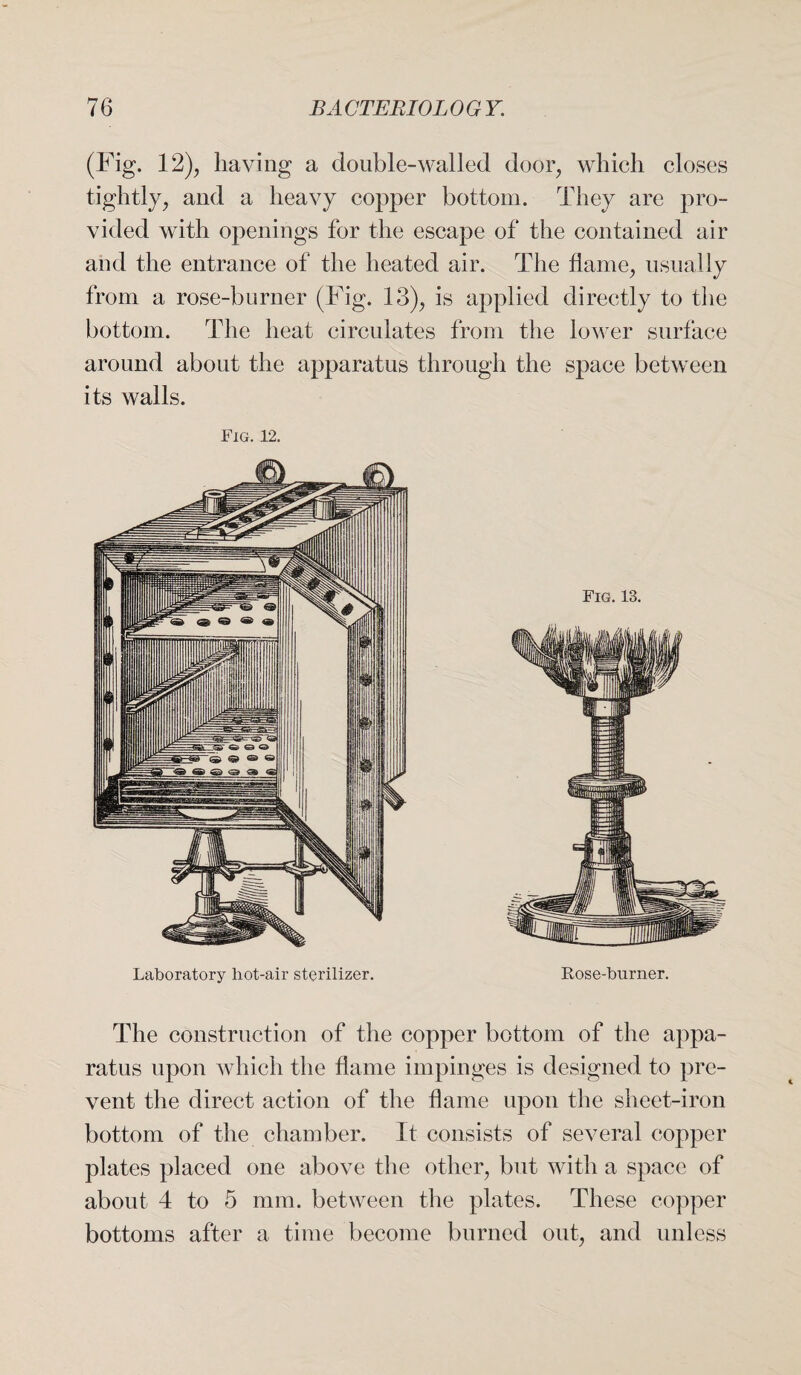 (Fig. 12), having a double-walled door, which closes tightly, and a heavy copper bottom. They are pro¬ vided with openings for the escape of the contained air and the entrance of the heated air. The flame, usually from a rose-burner (Fig. 13), is applied directly to the bottom. The heat circulates from the lower surface around about the apparatus through the space between its walls. Fig. 12. Fig. 13. Laboratory liot-air sterilizer. Rose-burner. The construction of the copper bottom of the appa¬ ratus upon which the flame impinges is designed to pre¬ vent the direct action of the flame upon the sheet-iron bottom of the chamber. It consists of several copper plates placed one above the other, but with a space of about 4 to 5 mm. between the plates. These copper bottoms after a time become burned out, and unless