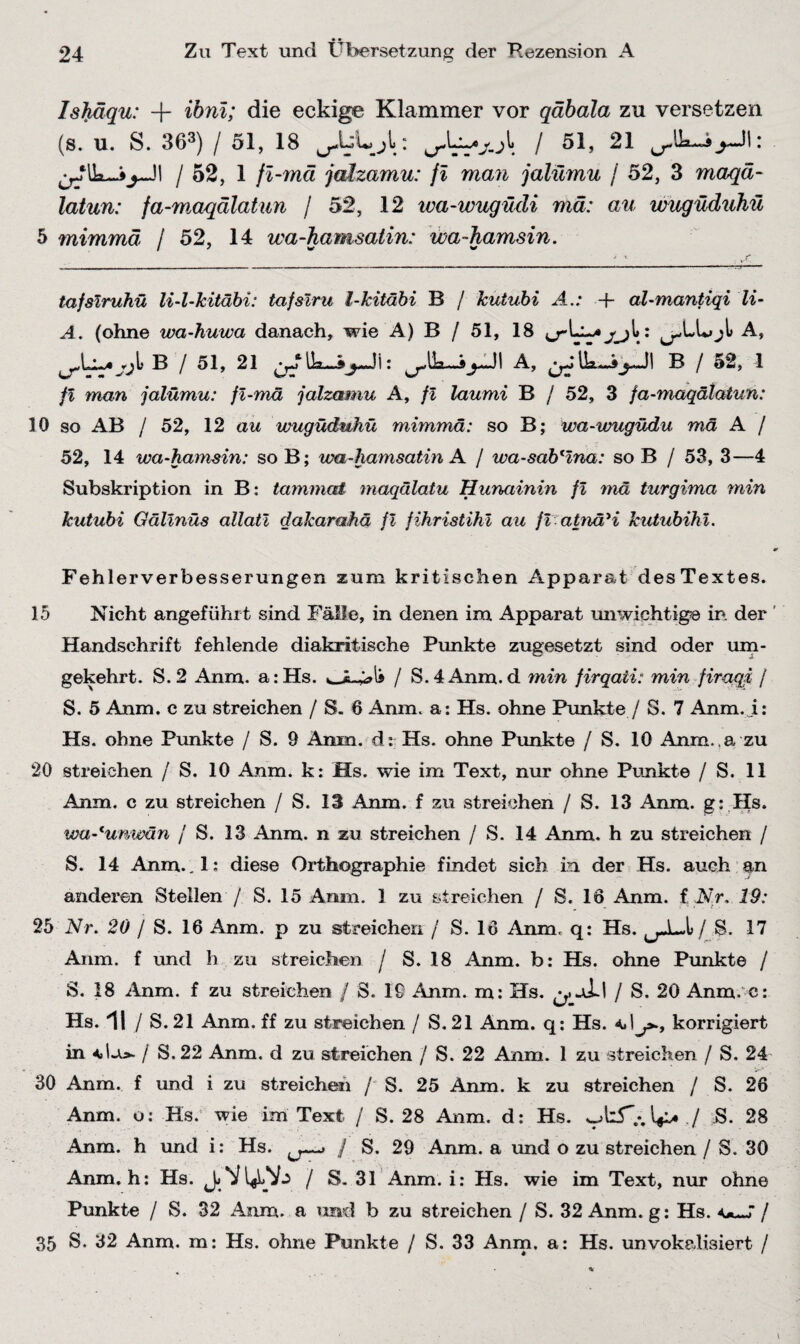 • * Ishäqu: + ibni; die eckige Klammer vor qäbala zu versetzen (s. u. S. 363) / 51, 18 / 51, 21 / 52, 1 fl-mä jalzamu: fl man jalumu j 52, 3 maqä- latun: fa-maqälatun / 52, 12 iva-wugüdi mä: au wugüduhü 5 mimmä* I 52, 14 wa-hamsatin: wa-hamsin. tafslruhü li-l-kitäbi: tafslru l-kitäbi B / kutubi A.: -f al-mantiqi li- A. (ohne wa-huwa danach, wie A) B / 51, 18 A, »jl B / 51, 21 Ha_»i: A, B / 52, 1 fl man jalumu: fl-mä jalzamu A, fl laumi B / 52, 3 fa-maqälatun: 10 so AB / 52, 12 au wugüduhü mimmä: so B; wa-wugüdu mä A / 52, 14 wa-hamsin: so B; wa-hamsatin A / wa-sabHna: so B / 53, 3—4 Subskription in B: tammaf maqälatu Hunainin fl mä turgima min kutubi Gällnüs allatl dakarahä fl fihristihl au fT-atnäH kutubihl. Fehlerverbesserungen zum kritischen Apparat desTextes. 15 Nicht angeführt sind Fälle, in denen im Apparat unwichtige in der ' Handschrift fehlende diakritische Punkte zugesetzt sind oder um¬ gekehrt. S.2 Anm. a:Hs. / S.4Anm.d min firqali: min firaqi j S. 5 Anm. c zu streichen / S. 6 Anm. a: Hs. ohne Punkt e / S. 7 Anm. i: Hs. ohne Punkte / S. 9 Anm. d: Hs. ohne Punkte / S. 10 Anm..a zu 20 streichen / S. 10 Anm. k: Hs. wie im Text, nur ohne Punkte / S. 11 Anm. c zu streichen / S. 13 Anm. f zu streichen / S. 13 Anm. g: Hs. wa-'unwän j S. 13 Anm. n zu streichen / S. 14 Anm. h zu streichen / S. 14 Anm..l: diese Orthographie findet sich in der Hs. auch an anderen Stellen / S. 15 Anm. 1 zu streichen / S. 16 Anm. I Nr. 19: 25 Nr. 20 J S. 16 Anm. p zu streichen / S. 16 Anm. q: Hs. f S. 17 Anm. f und h zu streichen f S. 18 Anm. b: Hs. ohne Punkte / S. 18 Anm. f zu streichen / S. 19 Anm. m: Hs. / S. 20 Anm. c: Hs. 11 J S. 21 Anm. ff zu streichen / S.21 Anm. q: Hs. <>\j>-, korrigiert in / S.22 Anm. d zu streichen / S. 22 Anm. 1 zu streichen / S. 24 30 Anm. f und i zu streichen /* S. 25 Anm. k zu streichen / S. 26 Anm. o: Hs. wie im Text / S. 28 Anm. d: Hs. / S. 28 Anm. h und i: Hs. ^ / S. 29 Anm. a und o zu streichen / S. 30 Anm. h: Hs. / S. 31 Anm. i: Hs. wie im Text, nur ohne Punkte / S. 32 Anm. a und b zu streichen / S. 32 Anm. g: Hs. <*-7 / 35 S. 32 Anm. m: Hs. ohne Punkte / S. 33 Anm. a: Hs. unvokalisiert /