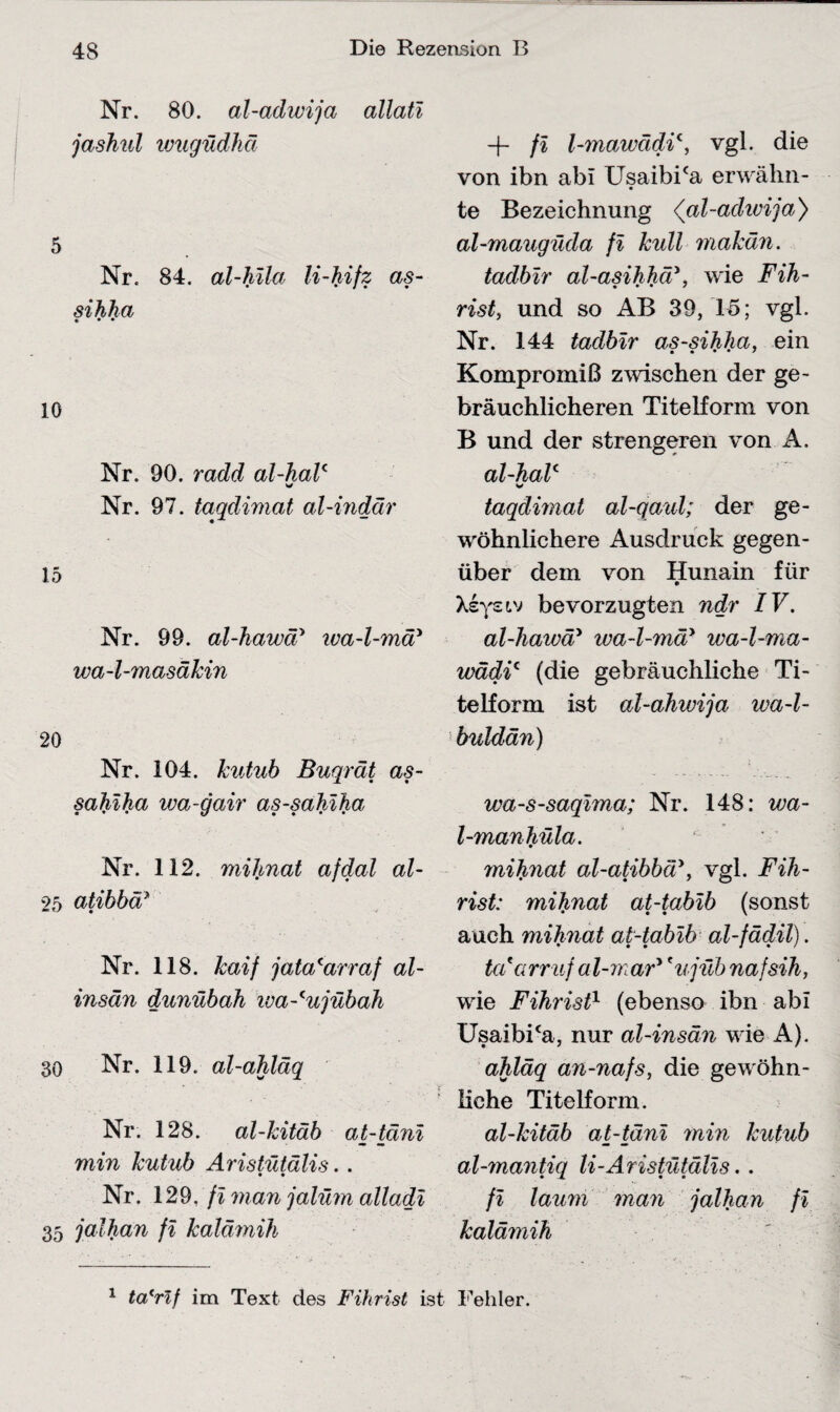 Nr. 80. al-adwija allati I I 5 Nr. 84. al-hila li-hifz as- sihha • • • jashul wugüdhä 10 Nr. 90. radd al-haV Nr. 97. taqdimat al-indär 15 Nr. 99. al-hawä> iva-l-ma* wa-l-masäkin 20 Nr. 104. lcutub Buqrät as- sahiha wa-gair as-sahiha: Nr. 112. mihnat afdal al- 25 atibbä* Nr. 118. half jata'arraf al- insän dunubah wa-'ujübah 30 Nr. 119. al-ahläq Nr. 128. al-kitäb at-täni min lcutub Aristütälis. . • • Nr. 129. fi man jalüm alladi 35 jalhan fi Icalämih -j- fi l-mawädic, vgl. die von ibn abi UsaibTa erwähn¬ te Bezeichnung <[al-adiuija) al-maugüda fi hüll makän. tadbir al-asihhä*, wie Fih- rist, und so AB 39, 15; vgl. Nr. 144 tadbir as-sihha, ein Kompromiß zwischen der ge¬ bräuchlicheren Titelform von B und der strengeren von A. al-haV taqdimat al-qaul; der ge¬ wöhnlichere Ausdruck gegen¬ über dem von Hunain für Xeysiv bevorzugten ndr IV. al-hawä? wa-l-mä> wa-l-ma- wädV (die gebräuchliche Ti¬ telform ist al-ahivija wa-l- buldän) wa-s-saqima; Nr. 148: wa- l-manhüla. mihnat al-atibbäy, vgl. Fih- rist: mihnat at-tabib (sonst auch mihnat at-tabib al-fädil). ta*arruf al-mary'ujub nafsih, wie Fihrist1 (ebenso ibn abi UsaibTa, nur al-insän wie A). ahläq an-nafs, die gewöhn¬ liche Titelform. al-kitäb at-täni min lcutub al-mantiq li-Aristütälis. . fi laum man jalhan fi kalämih 1 ta'rif im Text des Fihrist ist Fehler.
