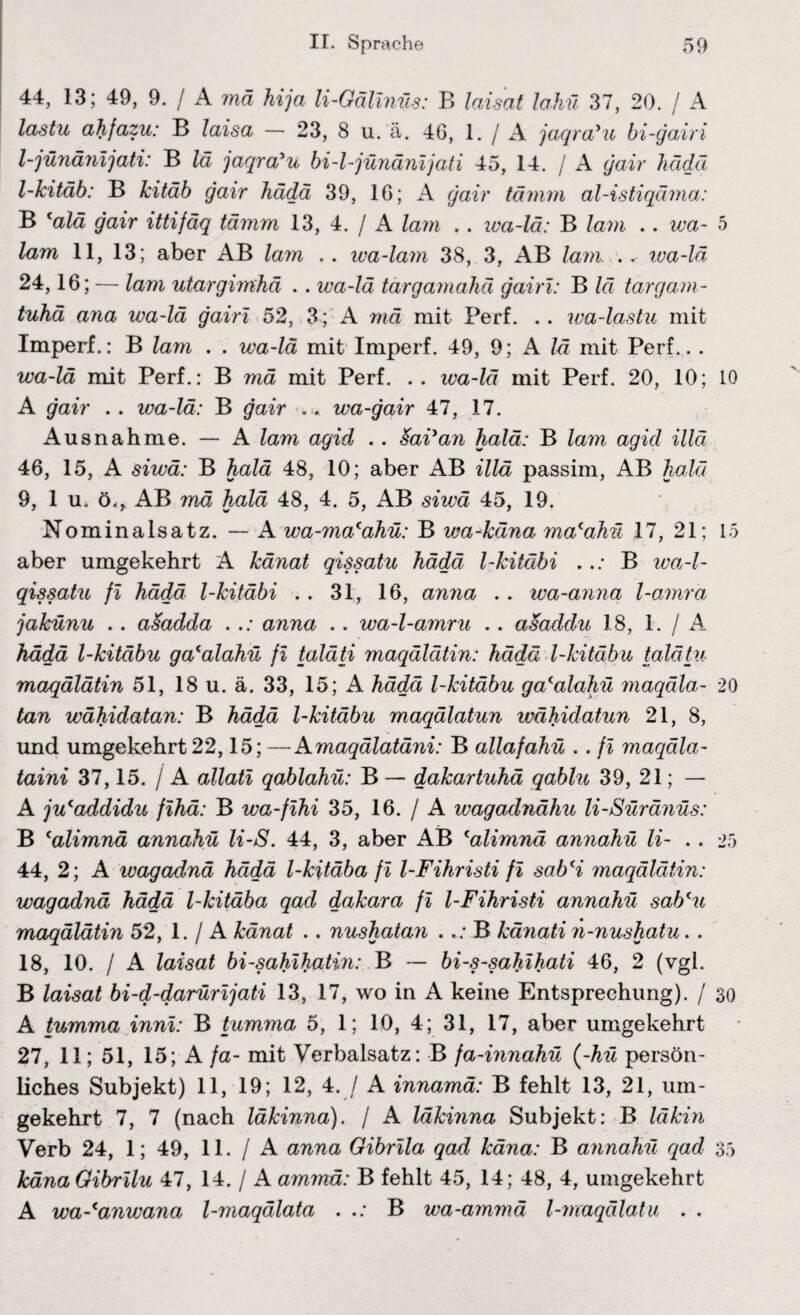 44, 13; 49, 9. / A mä hija li-Gälinüs: B laisat lohü 37, 20. / A lastu ahfazu: B laisa — 23, 8 u. ä. 4G, 1. / A jaqra'u bi-gairi l-jünänijati: B lä yaqra'n bi-l-jünänijati 45, 14. / A gair hädä l-kitäb: B Jcitäb gair hädä 39, IG; A yair tämm al-istiqäma: B calä gair ittifäq tämm 13, 4. / A lam .. wa-lä: B lam .. iva- 5 lam 11, 13; aber AB lam .. iva-lam 38, 3, AB lam .* wa-lä 24,16; — lam utargimhä . . wa-lä tärgamaliä gairi: B lä targam- tuhä ana wa-lä gairi 52, 3 ; A mä mit Perf. .. wa-lastu mit Imperf.: B lam . . wa-lä mit Imperf. 49, 9; A lä mit Perf.. . wa-lä mit Perf.: B mä mit Perf. .. iva-lä mit Perf. 20, 10; 10 A gair . . wa-lä: B gair . .. wa-gair 47, 17. Ausnahme. — A lam agid .. §aiyan halä: B lam agid illä 46, 15, A siwä: B halä 48, 10; aber AB illä passim, AB halä 9, 1 u. ö., AB mä halä 48, 4. 5, AB siwä 45, 19. Nominalsatz. — A wa-macahü: B wa-käna ma^ahü 17, 21; 15 aber umgekehrt A känat qissatu hädä l-kitäbi . ..* B wa-l- qissatu fi hädä l-kitäbi . . 31, 16, anna .. wa-anna l-amra jakünu .. asadda . .: anna .. wa-l-amru .. aiaddu 18, 1. / A hädä l-kitäbu ga(alahü fi talditi maqälätin: hädä l-kitäbu talätu maqälätin 51, 18 u. ä. 33, 15; A hädä l-kitäbu ga'alahü maqäla,- 20 tan wähidatan: B hädä l-kitäbu maqälatun wähidatun 21, 8, und umgekehrt 22,15; —Amaqälatäni: B allafahü .. fi maqäla- taini 37,15. / A allati qablahü: B — dakartuhä qablu 39, 21; — A jucaddidu fihä: B wa-fihi 35, 16. / A wagadnähu li-Süräinüs: B (alimnä annahü li-S. 44, 3, aber AB calimnä annahü li- . . 25 44, 2; A wagadnä hädä l-kitäba fi l-Fihristi fi sabH maqälätin: wagadnä hädä l-kitäba qad dakara fi l-Fihristi annahü sab(u maqälätin 52, 1. / A känat .. nushatan .B känati n-nushatu. . 18, 10. / A laisat bi-sahihatin: B — bi-s-sahihati 46, 2 (vgl. B laisat bi-d-darürijati 13, 17, wo in A keine Entsprechung). / 30 A tumma inni: B tumma 5, 1; 10, 4; 31, 17, aber umgekehrt 27, 11; 51, 15; A fa- mit Verbalsatz: B fa-innahü (-hü persön¬ liches Subjekt) 11, 19; 12, 4. / A innamä: B fehlt 13, 21, um¬ gekehrt 7, 7 (nach läkinna). / A läkinna Subjekt: B läkin Verb 24, 1; 49, 11. / A anna Gibrila qad käna: B annahü qad 35 känaGibrilu 47, 14. / A ammä: B fehlt 45, 14; 48, 4, umgekehrt A wa-'anwana l-maqälata . B wa-ammä l-maqälatu . .