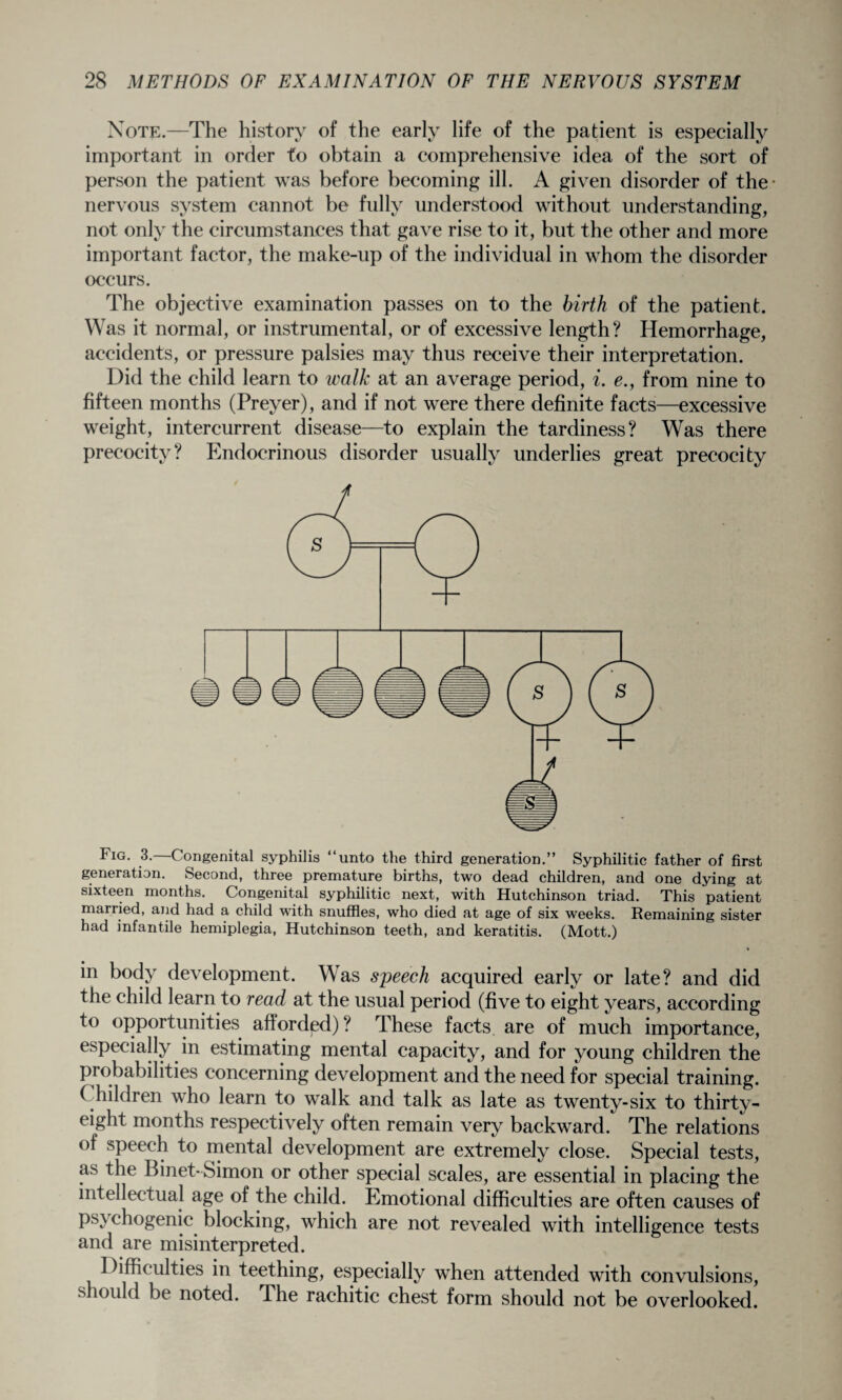 Note.—The history of the early life of the patient is especially important in order to obtain a comprehensive idea of the sort of person the patient was before becoming ill. A given disorder of the- nervous system cannot be fully understood without understanding, not only the circumstances that gave rise to it, but the other and more important factor, the make-up of the individual in whom the disorder occurs. The objective examination passes on to the birth of the patient. Was it normal, or instrumental, or of excessive length? Hemorrhage, accidents, or pressure palsies may thus receive their interpretation. Did the child learn to walk at an average period, i. e., from nine to fifteen months (Preyer), and if not were there definite facts—excessive weight, intercurrent disease—to explain the tardiness? Was there precocity? Endocrinous disorder usually underlies great precocity Fig. 3.—Congenital syphilis “unto the third generation.” Syphilitic father of first generation. Second, three premature births, two dead children, and one dying at sixteen months. Congenital syphilitic next, with Hutchinson triad. This patient married, and had a child with snuffles, who died at age of six weeks. Remaining sister had infantile hemiplegia, Hutchinson teeth, and keratitis. (Mott.) in body development. Was speech acquired early or late? and did the child learn to read at the usual period (five to eight years, according to opportunities afforded) ? These facts are of much importance, especially in estimating mental capacity, and for young children the probabilities concerning development and the need for special training. Children who learn to walk and talk as late as twenty-six to thirty- eight months respectively often remain very backward. The relations of speech to mental development are extremely close. Special tests, as the Binet-Simon or other special scales, are essential in placing the intellectual age of the child. Emotional difficulties are often causes of ps^ chogenic blocking, which are not revealed with intelligence tests and are misinterpreted. Difficulties in teething, especially when attended with convulsions, should be noted. The rachitic chest form should not be overlooked.