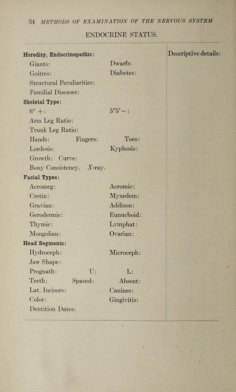 ENDOCRINE STATUS. Heredity, Endocrinopathic: Giants: Goitres: Structural Peculiarities: Familial Diseases: Skeletal Type: 6° +: Arm Leg Ratio: Trunk Leg Ratio: Hands: Fingers: Lordosis: Growth: Curve: Bony Consistency. X-ray. Facial Types: Acromeg: Acromic: Cretin: Myxedem: Gravian: Addison: Gerodermic: Eunuchoid: Thymic: Lymphat: Mongolian: Ovarian: Head Segments: Hydroceph: Microceph: Jaw Shape: Prognath: U: L: Teeth: Spaced: Absent: Lat. Incisors: Canines: Color: Gingivitis: Dentition Dates: Dwarfs: Diabetes 5 5-: Toes: Kyphosis: Descriptive details: i