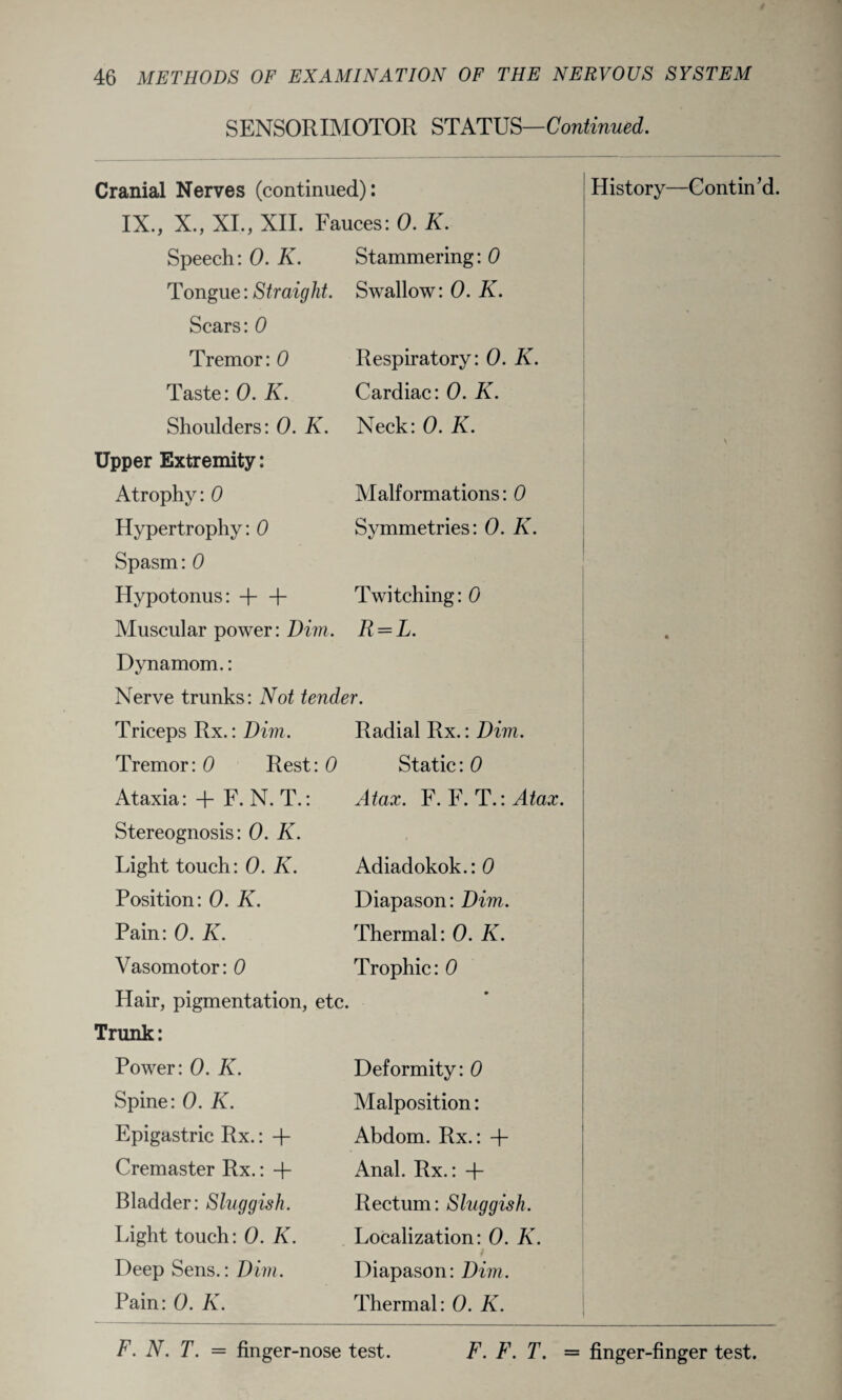 SENSORIMOTOR STATUS—Continued. Cranial Nerves (continued): History—Contin’d. IX., X., XI., XII. Fauces: 0. K. Speech: 0. K. Stammering: 0 Tongue: Straight. Swallow: 0. K. Scars: 0 Tremor: 0 Respiratory: 0. K. Taste: 0. K. Cardiac: 0. K. Shoulders: 0. K. Neck: 0. K. Upper Extremity: Atrophy: 0 Malformations: 0 Hypertrophy: 0 Symmetries: 0. K. Spasm: 0 Hypotonus: H—\- Twitching: 0 Muscular power: Dim. R = L. • Dynamom.: Nerve trunks: Not tender. Triceps Rx.: Dim. Radial Rx.: Dim. Tremor: 0 Rest: 0 Static: 0 Ataxia: + F. N. T.: Atax. F. F. T.: Atax. Stereognosis: 0. K. Light touch: 0. K. Adiadokok.: 0 Position: 0. K. Diapason: Dim. Pain: 0. K. Thermal: 0. K. Vasomotor: 0 Trophic: 0 Hair, pigmentation, etc. • Trunk: Power: 0. K. Deformity: 0 Spine: 0. K. Malposition: Epigastric Rx.: + Abdom. Rx.: + Cremaster Rx.: + Anal. Rx.: + Bladder: Sluggish. Rectum: Sluggish. Light touch: 0. K. Localization: 0. K. Deep Sens.: Dim. Diapason: Dim. Pain: 0. K. Thermal: 0. K. F. N. T. = finger-nose test. F. F. T. = finger-finger test.
