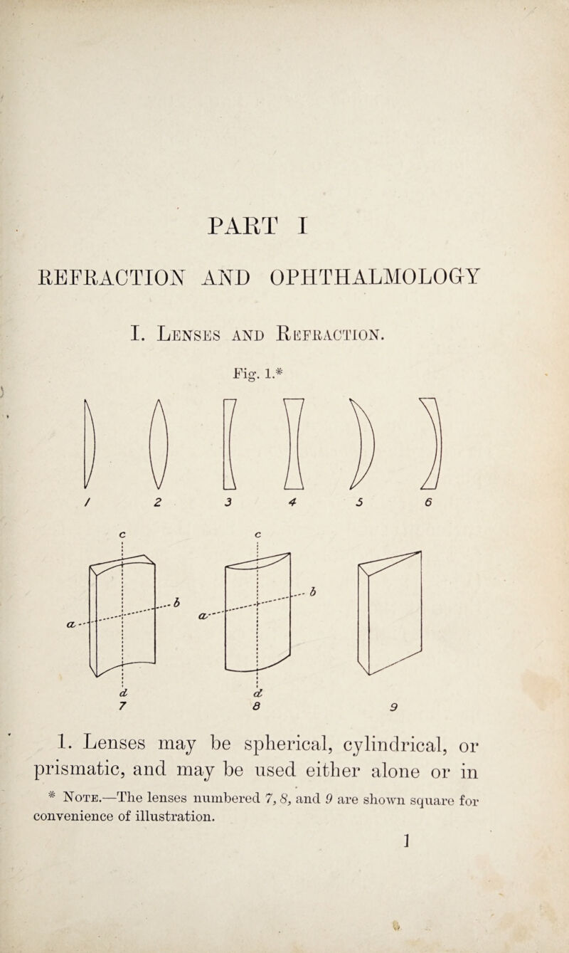 REFRACTION AND OPHTHALMOLOGY I. Lenses and Refraction. 1. Lenses may be spherical, cylindrical, or prismatic, and may be nsed either alone or in * Note.—The lenses numbered 7, 8, and 9 are shoAvn square for convenience of illustration. ]