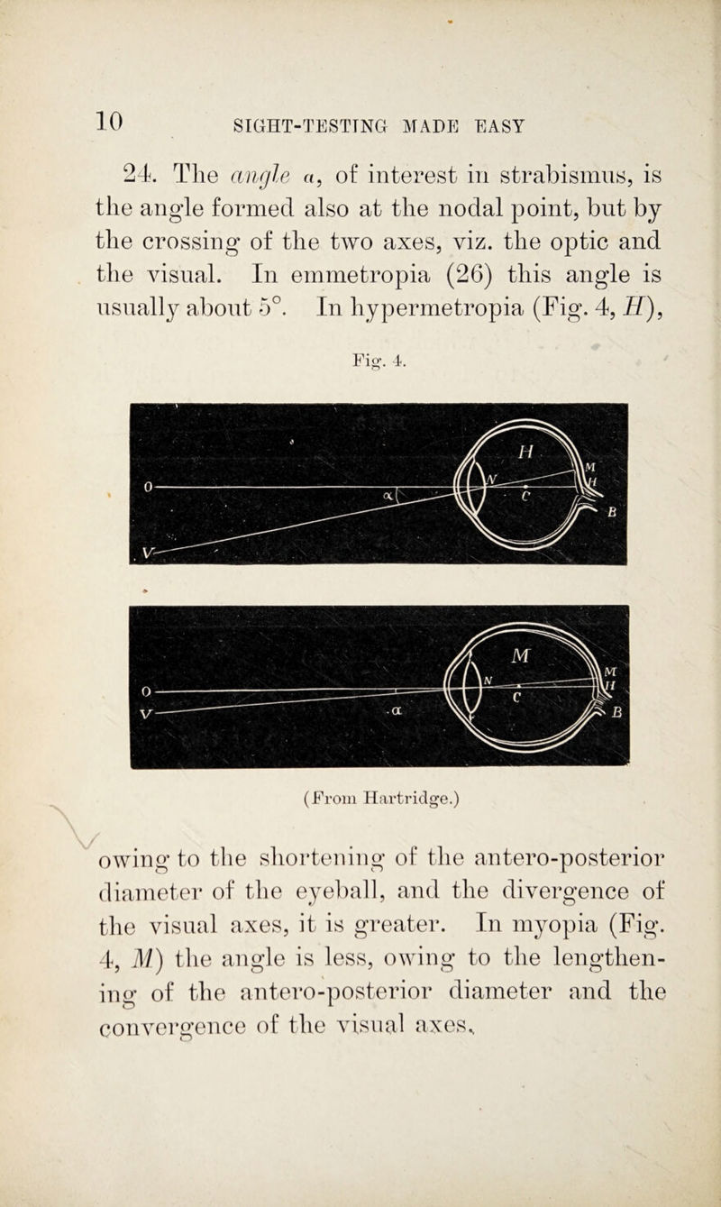 24. The angle a, of interest in strabismus, is the angle formed also at the nodal point, but by the crossing of the two axes, viz. the optic and the visual. In emmetropia (26) this angle is usually about 5^. In hypermetropia (Fig. 4, H), Fi^. 4. (From Hartridge.) owing to the shortening of the antero-posterior diameter of the eyeball, and the divergence of the visual axes, it is greater. In myopia (Fig. 4, A/) the angle is less, owing to the lengthen¬ ing of the antero-posterior diameter and tlie convej’gence of the visual axes..