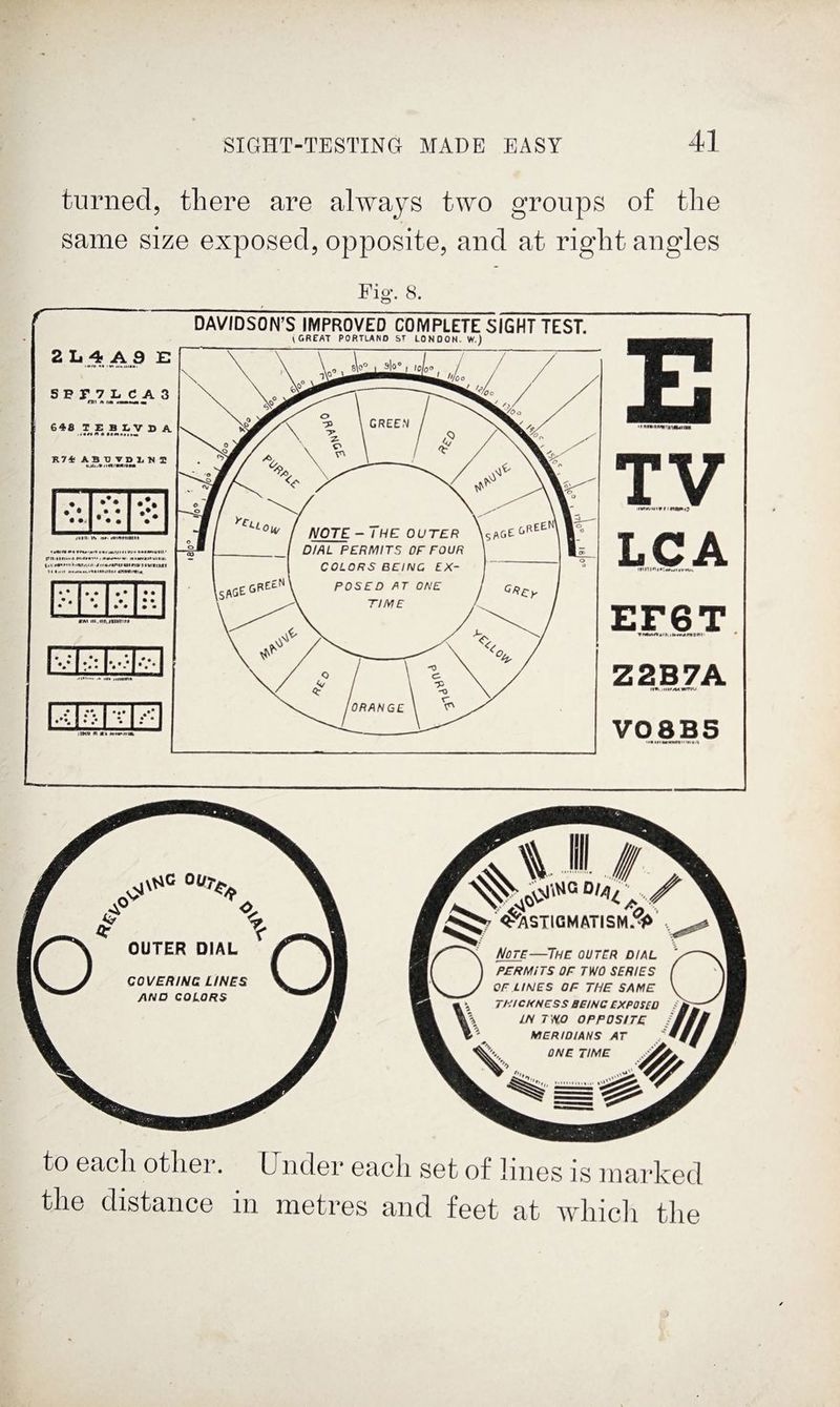 turned, there are always two groups of the same size exposed, opposite, and at right angles Fig. 8. 2 L 4 A d H DAVIDSON’S IMPROVED COMPLETE SIGHT TEST. VGRCAT PORTLAND ST LONDON. W.) OUTER DIAL COVERING LINES AND COLORS t <?5!VSTIGMATISM.‘1I> NOTE—The outer dial PERMITS OF TWO SERIES OF LINES OF THE SAME THICKNESS BEING EXPOSED IN TWO OPPOSITE MERIDIANS AT ONE TIME ..-ii to eacli other. Under each set of lines is inai'ked the distance in metres and feet at Avhich the