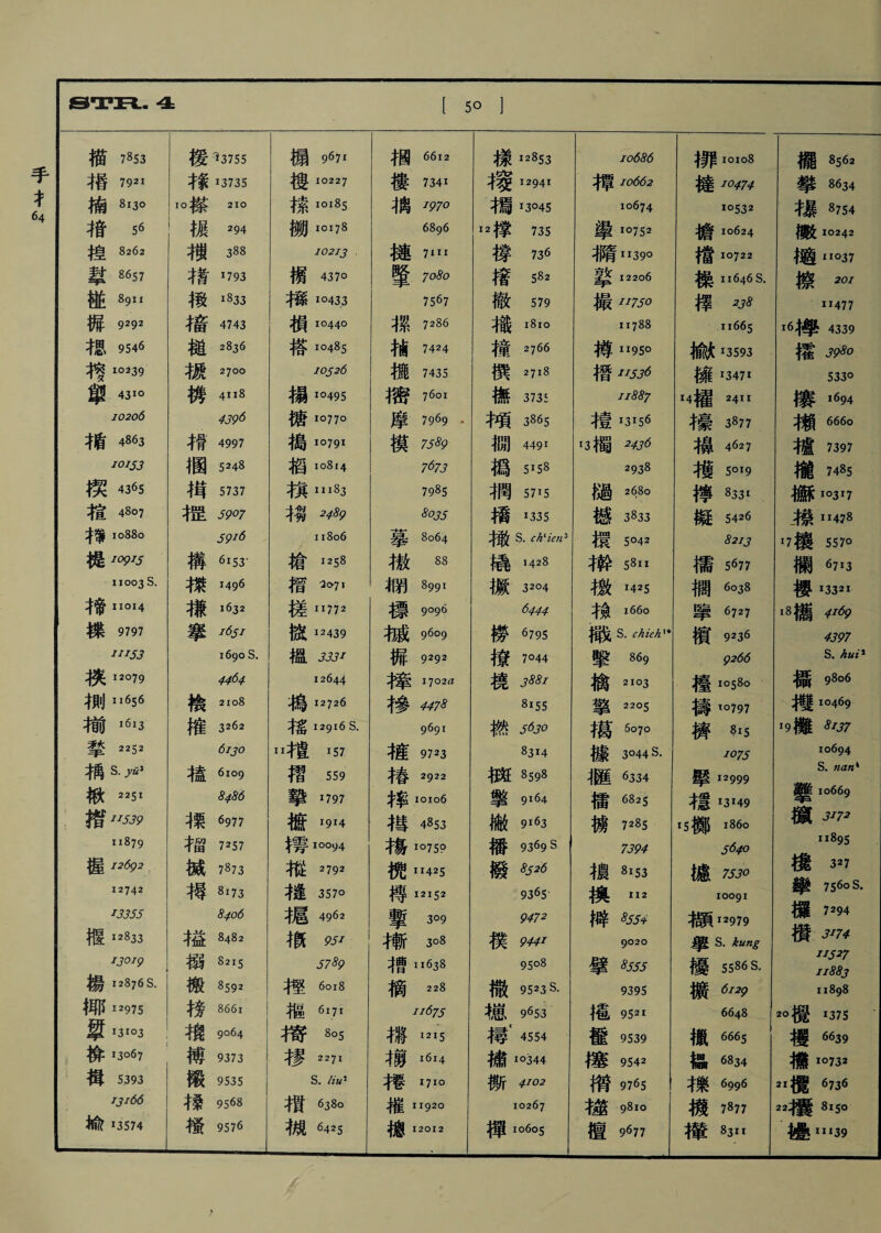 I02IJ 4370 io686 槽 jo662 10674 墨 10752 m^o 擊 12206 揮 10605 攘557。 M 67j3 搂 13321 18攜〆？ 4397 S. hui% 攝9806 權 10469 W 攤 &J7 IO694 S. ttanK 10669 擬w 11895 攙糾 攣7S6oS. 檐 io73* 1 携6736 2樓8lS。 提叫9 1075 擧 12999 標 x3x49 15擲 i860 5^40 ti 7530 ；[罪 ioio8 撞 i<H74 10532 檐 10624 擋 1。722 操 11646S, S. liu1 6380 械6425 7853 7921 813O S6 8262 8657 10915 11003 S. 11014 9797 ni53 12079 11656 1613 2252 S. yiiz 2251 II539 11879 126^2 12742 13067 5393 13166 13574 &rriFL. 4 50 85394 1045735736582579SI066I83EB659JSSI535砂2804#9544办55%149864636982<565-72#082355354443 IZSwwyyssISs-WMssMSISMs.fJ432~6770j8I处 hsss.s.ss's 祕州950959645034抑 樣樓檷增撐搐撤楢檍撰撫拽撊撝撋稽橄橇橛撈撩橈撚擁搫撇播撥 樸撒檔 <榑.撕 I 6 9 7 5 8 2 8 7 2 I I o o o III 撮搜榡搠 62 85I 擺攀S於•檫 4 4 2 7 / 3 5 4 3 0 6 7 2 02 8 8 0 1 9 16 7^ 7 8 7 6 d 0 I 3 2 / 7 3 2 3 XU 8 o 3426 0 7 2 2 5 5 8 500 566 9P-0 撇擁增檬槙犓擰擬懦搁孽擯檯禱擠 S. H I I =s::= r£ | 5厂£ H9539I m 撾撼擐權檄桷概擊檎擎槙據擓檑擄榴換擗擘椹撞德攢描擅 3 8 植撝櫟襪攆 5 4 6 7 6 3 9 7 6 8 9 8 6 6 6 7 掴捿檇楗肇棉捕槐攒摩摸 摹檄撊標槭摒撺摻椎椿S椹格携I擊橄槽摘/榻禰榨H 8 I 5 7 2 9 / 4 6 6 7 9 7 4 4 2 o 27nx 8 I 5 I 730542 I 5 5 9 1 9 9 7 6 00 I 70 7 74J6 7 9 1 5 7 9 0 7590^7 0 1-8 2 I2J222 110(234J66 2 语棺槎槪溫务褚趨摺摯樜•樅楢楯报榷樞椅tf 描指楠楮揑褽碰摒枧轉摩指摆楦棉提榨揲抶捌椾擎桷揪措握 揠揚椰眾檢揖掄 5 5 5 3 9 d o 00 6 00 援梂4栊椎檜核搐槌报携檜捆楫植搆櫟様搴 撿榷榼棵榴搣褥镒搦搬抟指搏锻桟橙