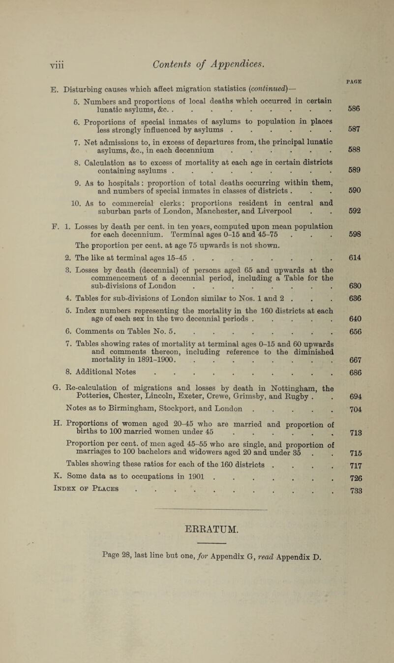 PAGE E. Disturbing causes which affect migration statistics (continued)— 5. Numbers and proportions of local deaths which occurred in certain lunatic asylums, &c. ......... 586 6. Proportions of special inmates of asylums to population in places less strongly influenced by asylums ...... 587 7. Net admissions to, in excess of departures from, the principal lunatic asylums, &c., in each decennium ...... 588 8. Calculation as to excess of mortality at each age in certain districts containing asylums ......... 589 9. As to hospitals: proportion of total deaths occurring within them, and numbers of special inmates in classes of districts . . . 590 10. As to commercial clerks: proportions resident in central and suburban parts of London, Manchester, and Liverpool . . 592 F. 1. Losses by death per cent, in ten years, computed upon mean population for each decennium. Terminal ages 0-15 and 45-75 . . . 598 The proportion per cent, at age 75 upwards is not shown. 2. The like at terminal ages 15-45 ........ 614 3. Losses by death (decennial) of persons aged 65 and upwards at the commencement of a decennial period, including a Table for the sub-divisions of London ........ 630 4. Tables for sub-divisions of London similar to Nos. 1 and 2 . . . 636 5. Index numbers representing the mortality in the 160 districts at each age of each sex in the two decennial periods ..... 640 6. Comments on Tables No. 5. . . . . . . . . 656 7. Tables showing rates of mortality at terminal ages 0-15 and 60 upwards and comments thereon, including reference to the diminished mortality in 1891-1900......... 667 8. Additional Notes .......... 686 G. Re-calculation of migrations and losses by death in Nottingham, the Potteries, Chester, Lincoln, Exeter, Crewe, Grimsby, and Rugby . . 694 Notes as to Birmingham, Stockport, and London.704 H. Proportions of women aged 20-45 who are married and proportion of births to 100 married women under 45 ...... 713 Proportion per cent, of men aged 45-55 who are single, and proportion of marriages to 100 bachelors and widowers aged 20 and under 35 . . 715 Tables showing these ratios for each of the 160 districts .... 717 K. Some data as to occupations in 1901 ....... 726 Index op Places. 733 ERRATUM.