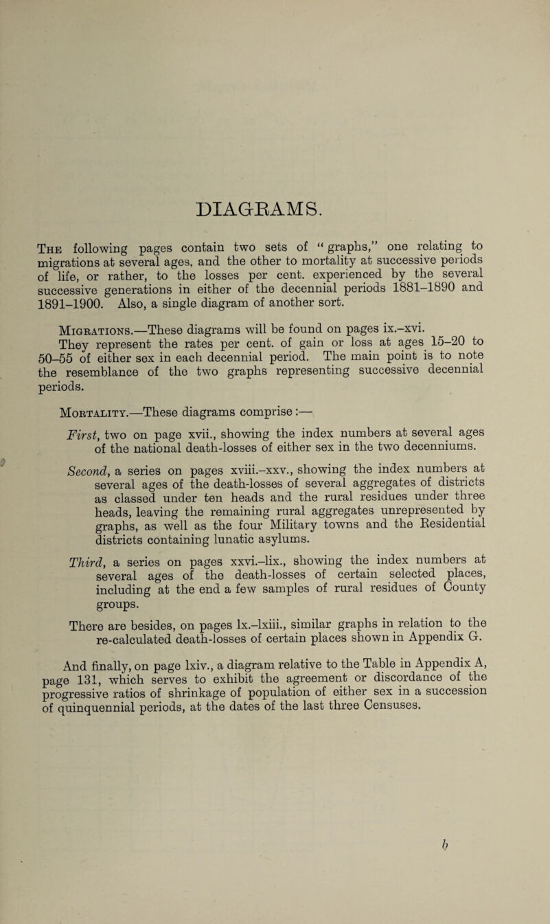 DIAGRAMS. The following pages contain two sets of “ graphs,’ one relating to migrations at several ages, and the other to mortality at successive per iods of life, or rather, to the losses per cent, experienced by the several successive generations in either of the decennial periods 1881-1890 and 1891-1900. Also, a single diagram of another sort. Migrations.—These diagrams will be found on pages ix.-xvi. They represent the rates per cent, of gain or loss at ages 15-20 to 50-55 of either sex in each decennial period. The main point is to note the resemblance of the two graphs representing successive decennial periods. Mortality.—These diagrams comprise:— First, two on page xvii., showing the index numbers at several ages of the national death-losses of either sex in the two decenniums. Second, a series on pages xviii.-xxv., showing the index numbers at several ages of the death-losses of several aggregates of districts as classed under ten heads and the rural residues under three heads, leaving the remaining rural aggregates unrepresented by graphs, as well as the four Military towns and the Residential districts containing lunatic asylums. Third, a series on pages xxvi.-lix., showing the index numbers at several ages of the death-losses of certain selected places, including at the end a few samples of rural residues of County groups. There are besides, on pages lx.-lxiii., similar graphs in relation to the re-calculated death-losses of certain places shown in Appendix G. And finally, on page lxiv., a diagram relative to the Table in Appendix A, page 131, which serves to exhibit the agreement or discordance of the progressive ratios of shrinkage of population of either sex in a succession of quinquennial periods, at the dates of the last three Censuses. 1?