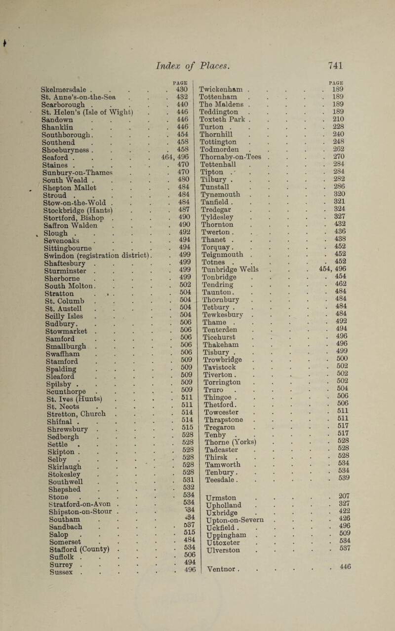 Skelmersdale . St. Anne’s-on-the-Sea Scarborougli . St. Helen’s (Isle of Wight) Sandown . Shanklin . Southborougk. Southend . Shoebnryness . Seaford . Staines . Sunbury-on-Thames South Weald . Shepton Mallet Stroud .... Stow-on-the-Wold . Stockbridge (Hants) Stortford, Bishop . Saffron Walden Slough .... Sevenoaks Sittingbourne Swindon (registration district) Shaftesbury . Sturminster . Sherborne South Molton. Stratton ... St. Columb St. Austell Scilly Isles Sudbury. Stowmarket . Samford Smallburgh . Swaffham Stamford Spalding . . Sleaford Spilsby .... Scunthorpe St. Ives (Hunts) St. Neots Stretton, Church Shifnal .... Shrewsbury . Sedbergh Settle .... Skipton .... Selby . . . . Skirlaugh Stokesley Southwell Shepshed Stone .... Stratford-on-Avon . Shipston-on-Stour . Southam Sandbach Salop . Somerset Stafford (County) . Suffolk .... Surrey .... Sussex . . . • Index of Places. 741 PAGE PAGE . 430 Twickenham . . 189 . 432 Tottenham . 189 . 440 The Maidens . . 189 . 446 Teddington . 189 . 446 Toxteth Park . . 210 . 446 Turton . . 228 . 454 Thornhill . 240 . 458 Tottington . 248 . 458 Todmorden . 262 464, 496 Thornaby-on-Tees . . 270 . 470 Tettenhall . 284 . 470 Tipton . 284 . 480 Tilbury . . 282 . 484 Tunstall . 286 . 484 Tynemouth . 320 . 484 Tanfield . . 321 487 490 490 492 494 494 499 499 499 499 502 504 504 504 504 506 506 506 506 506 509 509 509 509 509 511 511 514 514 515 528 528 528 528 528 528 531 532 534 534 '>34 +34 037 515 484 534 506 494 496 Tredegar Tyldesley Thornton Twerton. Thanet . Torquay. Teignmouth Totnes . Tunbridge Wells Tonbridge .... . 454 Tendring .... . 462 Taunton..... . 484 Thornbury .... . 484 Tetbury ..... . 484 Tewkesbury .... . 484 Thame. . 492 Tenterden .... . 494 Ticehurst .... . 496 Thakeham .... . 496 Tisbury ..... . 499 Trowbridge .... . 500 Tavistock .... . 502 Tiverton..... . 502 Torrington .... . 502 Truro ..... 504 Thingoe ..... . 506 Thetford..... . 506 Towcester .... . 511 Thrapstone .... . 511 Tregaron .... . 517 Tenby ..... . 517 Thorne (Yorks) . 528 Tadcaster .... 528 Thirsk . . 528 Tamworth .... . 534 Tenbury. . 534 Teesdale . . 539 Urmston .... . 207 Upholland .... . 327 Uxbridge .... . 422 Upton-on-Severn . 426 Uckfield . . 496 Uppingham .... . 509 Uttoxeter .... 534 Ulverston . . 537 Yentnor . . 446 . 324 . 327 . 432 . 436 . 438 . 452 . 452 . 452 454, 496