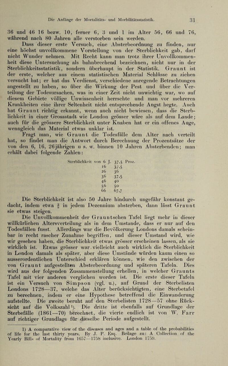 Ol 36 und 46 16 bezw. 10, ferner 6, 3 und 1 im Alter 56, 66 und 76, während nach 80 Jahren alle verstorben sein werden. Dass dieser erste Versuch, eine Absterbeordnung zu finden, nur eine höchst unvollkommene Vorstellung von der Sterblichkeit gab, darf nicht Wunder nehmen. Mit Recht kann man trotz ihrer Unvollkommen¬ heit diese Untersuchung als bahnbrechend bezeichnen, nicht nur in der Sterblichkeitsstatistik, sondern überhaupt in der Statistik. Graunt ist der erste, welcher aus einem statistischen Material Schlüsse zu ziehen versucht hat; er hat das Verdienst, verschiedene anregende Betrachtungen angestellt zu haben, so über die Wirkung der Pest und über die Ver¬ teilung der Todesursachen, was in einer Zeit nicht unwichtig war, wo auf diesem Gebiete völlige Unwissenheit herrschte und man vor mehreren Krankheiten eine ihrer Seltenheit nicht entsprechende Angst hegte. Auch hat Graunt richtig erkannt, wenn auch nicht bewiesen, dass die Sterb¬ lichkeit in einer Grossstadt wie London grösser wäre als auf dem Lande; auch für die grössere Sterblichkeit unter Knaben hat er ein offenes Auge, wenngleich das Material etwas unklar ist. Fragt man, wie Graunt die Todesfälle dem Alter nach verteilt hat, so findet man die Antwort durch Berechnung der Prozentsätze der von den 6, 16, 26jährigen u s. w. binnen 10 Jahren Absterbenden; man erhält dabei folgende Zahlen: Sterblichkeit von 6 J. 37,5 Proz. 16 37,5 26 36 36 37,5 46 40 56 50 66 67,7 Die Sterblichkeit ist also 50 Jahre hindurch ungefähr konstant ge¬ dacht, indem etwa |- in jedem Dezennium absterben, dann lässt Graunt sie etwas steigen. Die Unvollkommenheit der Grauntschen Tafel liegt mehr in dieser willkürlichen Altersverteilung als in dem Umstande, dass er nur auf den Todesfällen fusst. Allerdings war die Bevölkerung Londons damals schein¬ bar in recht rascher Zunahme begriffen, und dieser Umstand wird, wie wir gesehen haben, die Sterblichkeit etwas grösser erscheinen lassen, als sie wirklich ist. Etwas grösser war vielleicht auch wirklich die Sterblichkeit in London damals als später, aber diese Umstände würden kaum einen so ausserordentlichen Unterschied erklären können, wie den zwischen der von Graunt aufgestellten Absterbeordnung und späteren Tafeln. Dies wird aus der folgenden Zusammenstellung erhellen, in welcher Graunts Tafel mit vier anderen verglichen worden ist. Die erste dieser Tafeln ist ein Versuch von Simpson (vgl. u.), auf Grund der Sterbelisten Londons 1728—37, welche das Alter berücksichtigten, eine Sterbetafel zu berechnen, indem er eine Hypothese betreffend die Einwanderung aufstellte. Die zweite beruht auf den Sterbelisten 1728 — 57 ohne Rück¬ sicht auf die Volkszahl1). Die dritte ist ebenfalls auf Grundlage der Sterbefälle (1861—70) berechnet, die vierte endlich ist von W. Farr auf richtiger Grundlage für dieselbe Periode aufgestellt, 1) A comparative view of the diseases and ages and a table of the probabilities of life for the last thirty years. By J. P. Esq. Beilage zu: A Collection of the Yearly Bills of Mortality froui 1057—1758 inclusive. London 1759.