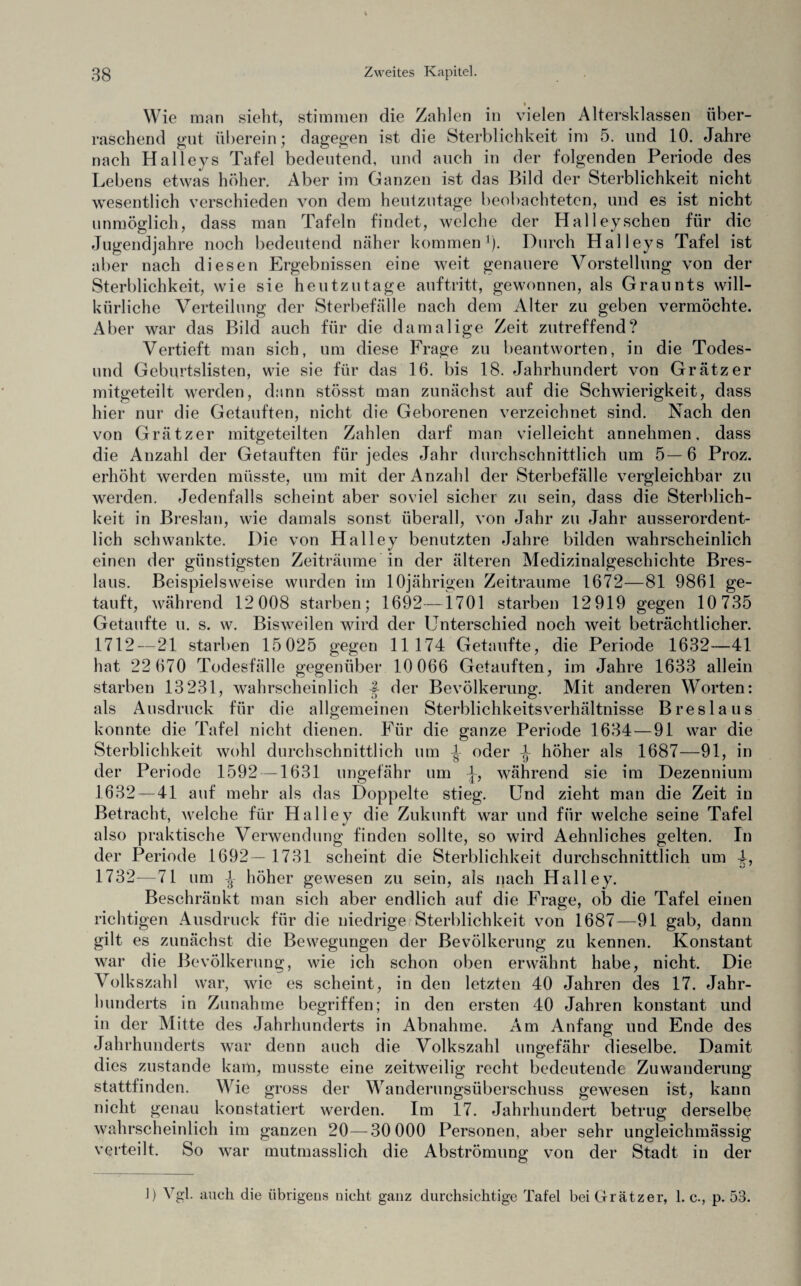 Wie man sieht, stimmen die Zahlen in vielen Altersklassen über¬ raschend gut überein; dagegen ist die Sterblichkeit im 5. lind 10. Jahre nach Halleys Tafel bedeutend, und auch in der folgenden Periode des Lebens etwas höher. Aber im Ganzen ist das Bild der Sterblichkeit nicht wesentlich verschieden von dem heutzutage beobachteten, und es ist nicht unmöglich, dass man Tafeln findet, welche der Halleyschen für die Jugendjahre noch bedeutend näher kommen1). Durch Halleys Tafel ist aber nach diesen Ergebnissen eine weit genauere Vorstellung von der Sterblichkeit, wie sie heutzutage auf tritt, gewonnen, als Graunts will¬ kürliche Verteilung der Sterbefälle nach dem Alter zu geben vermöchte. Aber war das Bild auch für die damalige Zeit zutreffend? Vertieft man sich, um diese Frage zu beantworten, in die Todes- und Geburtslisten, wie sie für das 16. bis 18. Jahrhundert von Gr ätz er mitgeteilt werden, dann stösst man zunächst auf die Schwierigkeit, dass hier nur die Getauften, nicht die Geborenen verzeichnet sind. Nach den von Grätzer mitgeteilten Zahlen darf man vielleicht annehmen, dass die Anzahl der Getauften für jedes Jahr durchschnittlich um 5—6 Proz. erhöht werden müsste, um mit der Anzahl der Sterbefälle vergleichbar zu werden. Jedenfalls scheint aber soviel sicher zu sein, dass die Sterblich¬ keit in Breslau, wie damals sonst überall, von Jahr zu Jahr ausserordent¬ lich schwankte. Die von Halley benutzten Jahre bilden wahrscheinlich einen der günstigsten Zeiträume in der älteren Medizinalgeschichte Bres¬ laus. Beispielsweise wurden im 10jährigen Zeiträume 1672—81 9861 ge¬ tauft, während 12 008 starben; 1692—1701 starben 12 919 gegen 10 735 Getaufte u. s. w. Bisweilen wird der Unterschied noch weit beträchtlicher. 1712 — 21 starben 15025 gegen 11174 Getaufte, die Periode 1632—41 hat 22 670 Todesfälle gegenüber 10 066 Getauften, im Jahre 1633 allein starben 13231, wahrscheinlich 1 der Bevölkerung. Mit anderen Worten: als Ausdruck für die allgemeinen Sterblichkeitsverhältnisse Breslaus konnte die Tafel nicht dienen. Für die ganze Periode 1634 — 91 war die Sterblichkeit wohl durchschnittlich um -J- oder -J- höher als 1687—91, in der Periode 1592 —1631 ungefähr um -J, während sie im Dezennium 1632 — 41 auf mehr als das Doppelte stieg. Und zieht man die Zeit in Betracht, welche für Halley die Zukunft war und für welche seine Tafel also praktische Verwendung finden sollte, so wird Aehnliches gelten. In der Periode 1692— 1731 scheint die Sterblichkeit durchschnittlich um 4, 1732—71 um -J höher gewesen zu sein, als nach Halley. Beschränkt man sich aber endlich auf die Frage, ob die Tafel einen richtigen Ausdruck für die niedrige Sterblichkeit von 1687—91 gab, dann gilt es zunächst die Bewegungen der Bevölkerung zu kennen. Konstant war die Bevölkerung, wie ich schon oben erwähnt habe, nicht. Die Volkszahl war, wie es scheint, in den letzten 40 Jahren des 17. Jahr¬ hunderts in Zunahme begriffen; in den ersten 40 Jahren konstant und in der Mitte des Jahrhunderts in Abnahme. Am Anfang und Ende des Jahrhunderts war denn auch die Volkszahl ungefähr dieselbe. Damit dies zustande kam, musste eine zeitweilig recht bedeutende Zuwanderung stattfinden. Wie gross der Wanderungsüberschuss gewesen ist, kann nicht genau konstatiert werden. Im 17. Jahrhundert betrug derselbe wahrscheinlich im ganzen 20—30 000 Personen, aber sehr ungleichmässig verteilt. So war mutmasslich die Abströmung von der Stadt in der Vgl. auch die übrigens nicht ganz durchsichtige Tafel bei Grätzer, 1. c., p. 53.