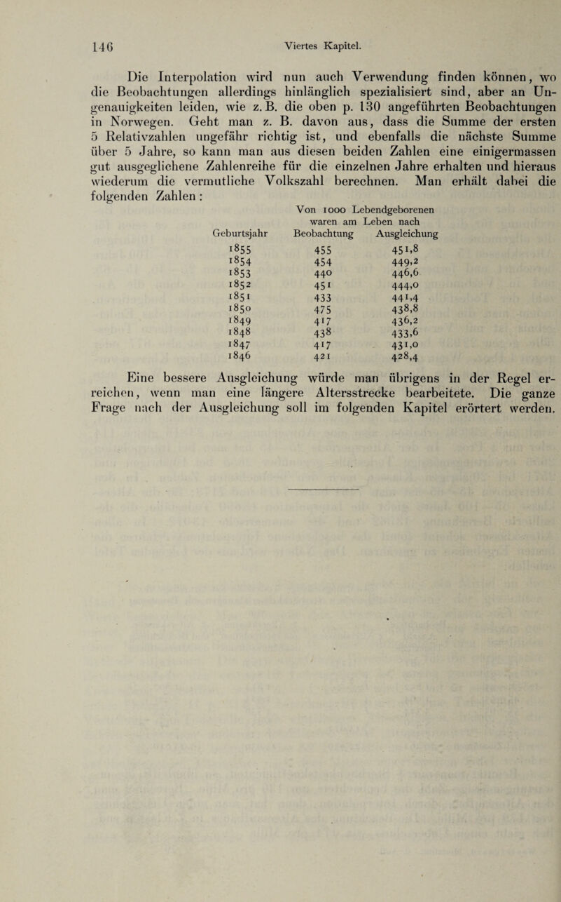 Die Interpolation wird nun auch Verwendung finden können, wo die Beobachtungen allerdings hinlänglich spezialisiert sind, aber an Un¬ genauigkeiten leiden, wie z. B. die oben p. 130 angeführten Beobachtungen in Norwegen. Geht man z. B. davon aus, dass die Summe der ersten 5 Relativzahlen ungefähr richtig ist, und ebenfalls die nächste Summe über 5 Jahre, so kann man aus diesen beiden Zahlen eine einigermassen gut ausgeglichene Zahlenreihe für die einzelnen Jahre erhalten und hieraus wiederum die vermutliche Volkszahl berechnen. Man erhält dabei die folgenden Zahlen : Von iooo Lebendgeborenen waren am Leben nach Geburtsjahr Beobachtung Ausgleichung 1855 455 45L8 1854 454 449,2 1853 440 446,6 1852 45i 444,0 1851 433 44M 1850 475 438,8 1849 4l7 436,2 1848 438 433,6 1847 4i7 43LO 1846 421 428,4 Ausgleichung würde man übrigens reichen, wenn man eine längere Altersstrecke bearbeitete. Die ganze Frage nach der Ausgleichung soll im folgenden Kapitel erörtert werden.