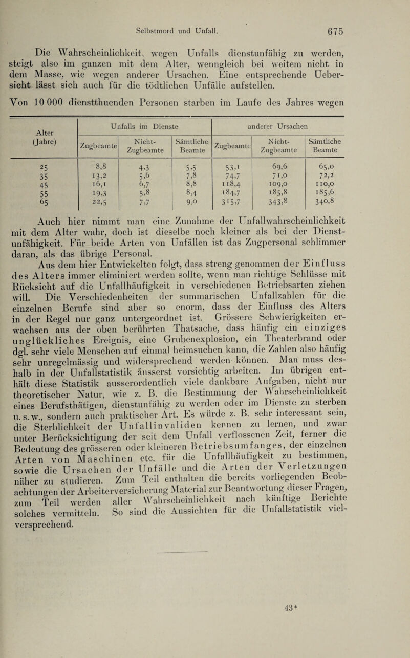 Die Wahrscheinlichkeit, wegen Unfalls dienstunfähig zu werden, steigt also im ganzen mit dem Alter, wenngleich bei weitem nicht in dem Masse, wie wegen anderer Ursachen. Eine entsprechende Ueber- sicht lässt sich auch für die tödtlichen Unfälle aufstellen. Von 10 000 dienstthuenden Personen starben im Laufe des Jahres wegen Alter (Jahre) Unfalls im Dienste anderer Ursachen Zugbeam te Nicht- Zugbeamte Sämtliche Beamte Zugbeamte Nicbt- Zugbeamte Sämtliche Beamte 25 8,8 4,3 5,5 53,1 69,6 65,0 35 13,2 5,6 7,8 74,7 71,0 72,2 45 16, i 6,7 8,8 118,4 109,0 110,0 55 19,3 5,8 8,4 184,7 185,8 185,6 65 22,5 7,7 9,o 3i5,7 343,8 34°,8 Auch hier nimmt man eine Zunahme der Unfallwahrscheinlichkeit mit dem Alter wahr, doch ist dieselbe noch kleiner als bei der Dienst¬ unfähigkeit. Für beide Arten von Unfällen ist das Zugpersonal schlimmer daran, als das übrige Personal. Aus dem hier Entwickelten folgt, dass streng genommen der Einfluss des Alters immer eliminiert werden sollte, wenn man richtige Schlüsse mit Rücksicht auf die Unfallhäufigkeit in verschiedenen Betriebsarten ziehen will. Die Verschiedenheiten der summarischen Unfallzahlen für die einzelnen Berufe sind aber so enorm, dass der Einfluss des Alters in der Regel nur ganz untergeordnet ist. Grössere Schwierigkeiten er¬ wachsen aus der oben berührten Thatsache, dass häufig ein einziges unglückliches Ereignis, eine Grubenexplosion, ein Theaterbrand oder dgl. sehr viele Menschen auf einmal heimsuchen kann, die Zahlen also häufig sehr unregelmässig und widersprechend werden können. Man muss des¬ halb in der Unfallstatistik äusserst vorsichtig arbeiten. Im übrigen ent¬ hält diese Statistik ausserordentlich viele dankbare Aufgaben, nicht nur theoretischer Natur, wie z. B. die Bestimmung der Wahrscheinlichkeit eines Berufsthätigen, dienstunfähig zu werden oder im Dienste zu steiben u. s.w., sondern auch praktischer Art. Es würde z. B. sein inteiessant sein, die Sterblichkeit der Unfallinvaliden kennen zu lernen, und zwar unter Berücksichtigung der seit dem Unfall verflossenen Zeit, fernei die Bedeutung des grösseren oder kleineren Betriebsumfanges, der einzelnen Arten von Maschinen etc. für die Unfallhäufigkeit zu bestimmen, sowie die Ursachen der Unfälle und die Arten der Verletzungen näher zu studieren. Zum Teil enthalten die bereits vorliegenden Beob¬ achtungen der Arbeiterversicherung Material zur Beantwortung dieser I ragen, zum Teil werden aller Wahrscheinlichkeit nach künftige Berichte solches vermitteln. So sind die Aussichten für die Unfallstatistik viel¬ versprechend. 43*