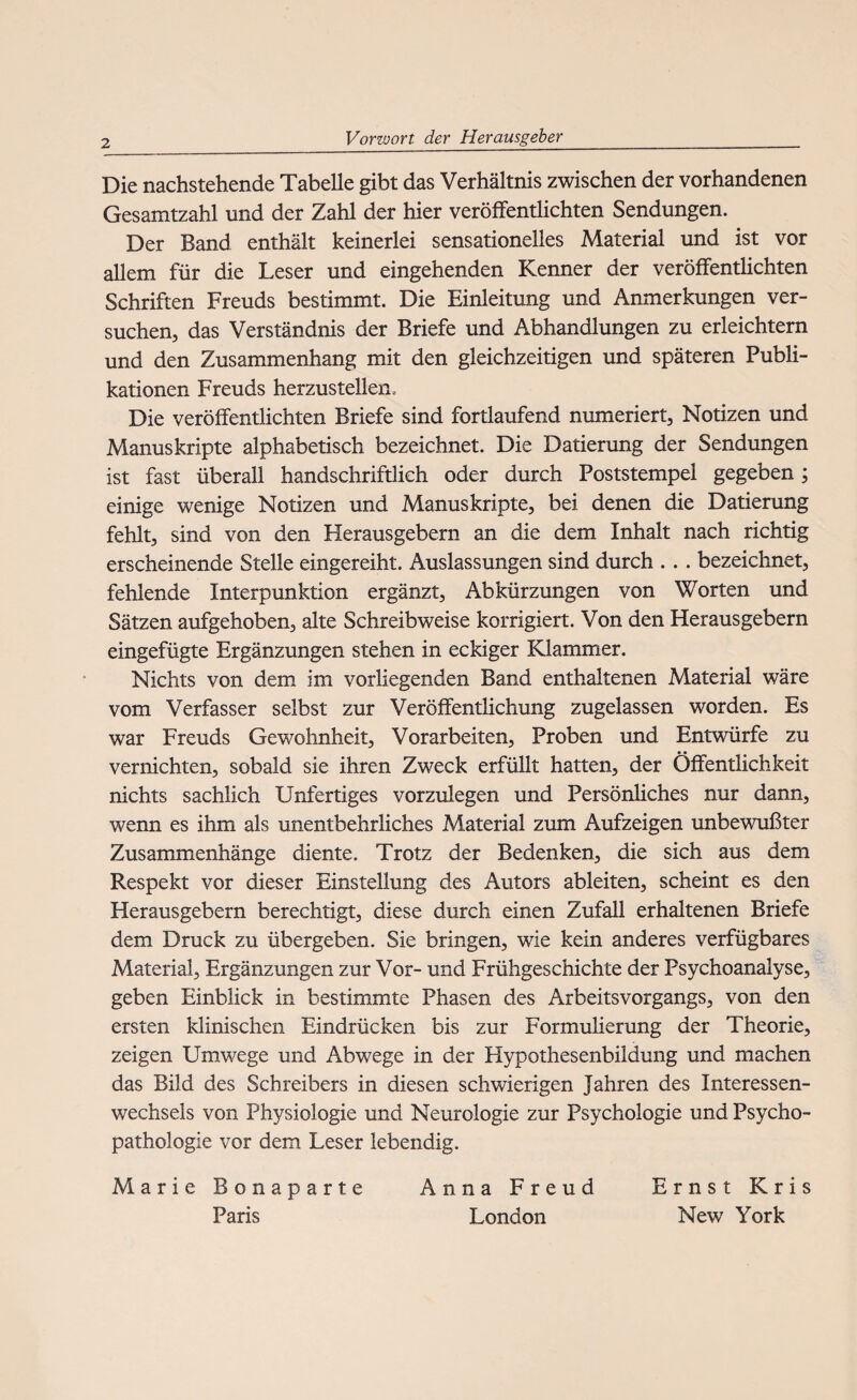 Die nachstehende Tabelle gibt das Verhältnis zwischen der vorhandenen Gesamtzahl und der Zahl der hier veröffentlichten Sendungen. Der Band enthält keinerlei sensationelles Material und ist vor allem für die Leser und eingehenden Kenner der veröffentlichten Schriften Freuds bestimmt. Die Einleitung und Anmerkungen ver¬ suchen, das Verständnis der Briefe und Abhandlungen zu erleichtern und den Zusammenhang mit den gleichzeitigen und späteren Publi¬ kationen Freuds herzustellen.. Die veröffentlichten Briefe sind fortlaufend numeriert, Notizen und Manuskripte alphabetisch bezeichnet. Die Datierung der Sendungen ist fast überall handschriftlich oder durch Poststempel gegeben; einige wenige Notizen und Manuskripte, bei denen die Datierung fehlt, sind von den Herausgebern an die dem Inhalt nach richtig erscheinende Stelle eingereiht. Auslassungen sind durch . . . bezeichnet, fehlende Interpunktion ergänzt, Abkürzungen von Worten und Sätzen aufgehoben, alte Schreibweise korrigiert. Von den Herausgebern eingefügte Ergänzungen stehen in eckiger Klammer. Nichts von dem im vorliegenden Band enthaltenen Material wäre vom Verfasser selbst zur Veröffentlichung zugelassen worden. Es war Freuds Gewohnheit, Vorarbeiten, Proben und Entwürfe zu vernichten, sobald sie ihren Zweck erfüllt hatten, der Öffentlichkeit nichts sachlich Unfertiges vorzulegen und Persönliches nur dann, wenn es ihm als unentbehrliches Material zum Aufzeigen unbewußter Zusammenhänge diente. Trotz der Bedenken, die sich aus dem Respekt vor dieser Einstellung des Autors ableiten, scheint es den Herausgebern berechtigt, diese durch einen Zufall erhaltenen Briefe dem Druck zu übergeben. Sie bringen, wie kein anderes verfügbares Material, Ergänzungen zur Vor- und Frühgeschichte der Psychoanalyse, geben Einblick in bestimmte Phasen des Arbeitsvorgangs, von den ersten klinischen Eindrücken bis zur Formulierung der Theorie, zeigen Umwege und Abwege in der Hypothesenbildung und machen das Bild des Schreibers in diesen schwierigen Jahren des Interessen¬ wechsels von Physiologie und Neurologie zur Psychologie und Psycho¬ pathologie vor dem Leser lebendig. Marie Bonaparte Anna Freud Ernst Kris Paris London New York