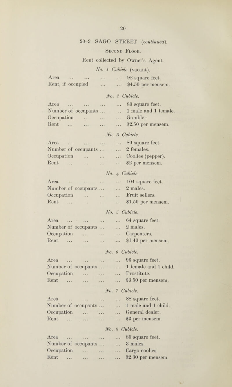 20-3 SAGO STREET (continued). Second Floor. Rent collected by Owner’s Agent. No. 1 Cubicle (vacant). Area . . . 92 square feet. Rent, if occupied . . . $4.50 per mensem. No. Cubicle. Area • . • 80 square feet. Number of occupants . . . . . « 1 male and 1 female. Occupation . . . • • . Gambler. Rent $2.50 per mensem. No. 3 Cubicle. Area . • . . . . 80 square feet. Number of occupants . . . • . • 2 females. Occupation . . . . . . Coolies (pepper). Rent $2 per mensem. No. Cubicle. Area . . . • . . 104 square feet. Number of occupants • • • . . . 2 males. Occupation . . . Fruit sellers. Rent $1.50 per mensem. No. 5 Cubicle. Area * . • . . . 64 square feet. Number of occupants . . . . . . 2 males. Occupation Carpenters. Rent ... $1.40 per mensem. No. 6 Cubicle. Area . . . . . • 96 square feet. Number of occupants • . . • • • 1 female and 1 child. Occupation • • • ... Prostitute. Rent $3.50 per mensem. No. 7 Cubicle. Area . • . • . . 88 square feet. Number of occupants • . . . . . 1 male and 1 child. Occupation • • • . . . General dealer. Rent $3 per mensem. No. 8 Cubicle. Area . • . 80 square feet. Number of occupants . . . • • • 3 males. Occupation . . . . . . Cargo coolies. Rent • > a ... • • • • • . $2,30 per mensem.