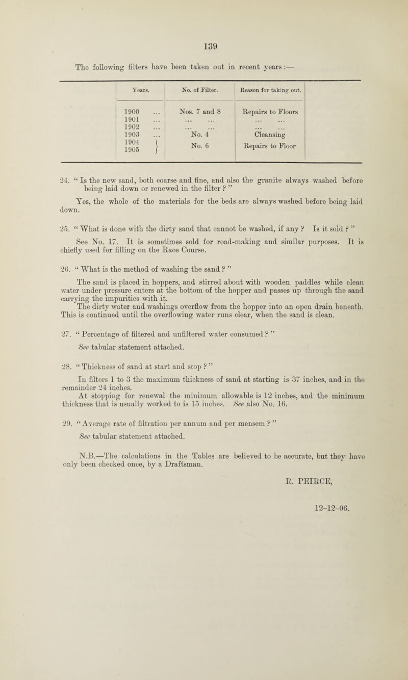 The following filters have been taken out in recent years :— Years. No. of Filter. .Reason for taking out. 1900 Nos. 7 and 8 Repairs to Floors 1901 • •• ... ... ... 1902 ... ... ... ... 1903 No. 4 Cleansing 1904 ^ 1905 / No. 6 Repairs to Floor 24. “ Is the new sand, both coarse and fine, and also the granite always washed before being laid down or renewed in the filter P ” Yes, the whole of the materials for the beds are always washed before being laid down. 25. “ What is done with the dirty sand that cannot he washed, if any ? Is it sold ? ” See No. 17. It is sometimes sold for road-making and similar purposes. It is chiefly used for filling on the Race Course. 26. “ What is the method of washing the sand ? ” The sand is placed in hoppers, and stirred about with wooden paddles while clean water under pressure enters at the bottom of the hopper and passes up through the sand carrying the impurities with it. The dirty water and washings overflow from the hopper into an open drain beneath. This is continued until the overflowing water runs clear, when the sand is clean. 27. “ Percentage of filtered and unfiltered water consumed ? ” See tabular statement attached. 28. “ Thickness of sand at start and stop ? ” In filters 1 to 3 the maximum thickness of sand at starting is 37 inches, and in the remainder 24 inches. At stopping for renewal the minimum allowable is 12 inches, and the minimum thickness that is usually worked to is 15 inches. See also No. 16. 29. “ Average rate of filtration per annum and per mensem ? ” See tabular statement attached. N.B.—The calculations in the Tables are believed to be accurate, but they have only been checked once, by a Draftsman. R. PEIRCE, 12-12-06.