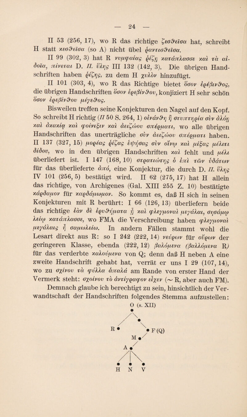 II 53 (256, 17), wo II das richtige ^eo&sioa hat, schreibt H statt xeo&elaa (so A) nicht libel Qdvzio&eZoa. II 99 (302, 3) hat R vvfucpaiag ql^rj AdZdTcldOoe Adi zee ai- dola? Tcivezcu D. n. vfojg HI 132 (142, 3). Die iibrigen Hand- schriften haben gl^rjg, zu dem H yvlov hinzufiigt. II 101 (303, 4), wo R das Richtige bietet ooov sQefiiv&og, die iibrigen Handschriften ooov bqeptv&ov, konjiziert H sehr schon ooov Iqefih&ov fieye&og. Bisweilen treffen seine Konjekturen den Nagel auf den Kopf. bo schreibt H richtig (IT 50 S. 264, 1) olvdvxbrj t) ozvjtzrjQid ovv dXorj yicu ccxoKKx Acn epoivitgiv Adi dSiCcoov o7T€Qf,idTi^ wo alle iibrigen Handschriften das unertragliche ovv dedebov OTieQfidzi haben. II 137 (327, 15) fiOQmg qlKdg biprjodg ovv oivip Adi fitigdg fidczi dldov, wo in den Iibrigen Handschriften Adi fehlt und fdli tiberliefert ist. I 147 (168, 10) ozQdzidjzrjg 6 stvI zebv vddzojv ftir das iiberlieferte dito, eine Konjektur, die durch D. n. vkrjg IV 101 (256, 5) bestatigt wird. II 62 (275, 17) hat H allein das richtige, von Archigenes (Gal. Xni 255 Z. 10) bestatigte Adqdd^Lov fur AdQddf.iojf.iov. So kommt es, dafi H sich in seinen Konjekturen mit R beriihrt: I 66 (126, 13) tiberliefern beide das richtige ectv db tQv&rjfidZd f] Adi cpXeyfiovdl fieydldi, orjodfico leap AdzdTtXdooe, wo FMA die Verschreibung haben cplsyfiovdl fieydXdig rj odfuoleuo. In andern Fallen stammt wohl die Lesart direkt aus R: so I 242 (222, 14) vevqcov far ovqcov der geringeren Klasse, ebenda (222, 12) falofievd ((SdXlouevd R; fur das verderbte Adlovfievd von Q; denn dafi H neben A eine zweite Handschrift gehabt hat, verrat er uns I 29 (107, 14), wo zu oytvov zee epvXXd djtdld am Rande von erster Hand der Vermerk steht: oyoivov zo dvzlyQdepov dyev (~ R, aber auch FM). Demnach glaube ich berechtigt zu sein, hinsichtlich der Ver- wandtschaft der Handschriften folgendes Stemma aufzustellen: 0 (s. XII) \ • F (Q) M %/ / • ® • H N V