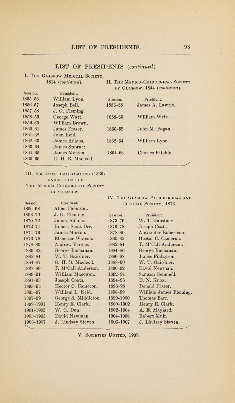 LIST OF PRESIDENTS (continued). I. The Glasgow Medical Society, 1814 (continued). Session. President. 1855-56 William Lyon. 1856-57 Joseph Bell. 1857-58 J. G. Fleming. 1858-59 George WTatt. 1859-60 William Brown. 1860-61 James Fraser. 1861-62 John Reid. 1862-63 James Adams. 1863-64 James Stewart. 1864-65 James Morton. 1865-66 G. H. B. Macleod. II. The Medico-Chirurgical Society of Glasgow, 1844 (continued). Session. President. 1856-58 James A. Lawrie. 1858-60 William Weir. 1860-62 John M. Pagan. 1862-64 William Lyon. 1864-66 Charles Ritchie. III. Societies amalgamated (1S66) UNDER NAME OF The Medico-Chirttrgical Society of Glasgow. Session. President. 1866-68 Allen Thomson. 1868-70 J. G. Fleming. 1870-72 James Adams. 1872-74 Robert Scott Orr. 1874-76 James Morton. 1876-78 Ebenezer Watson. 1878-80 Andrew Fergus. 1880-82 George Buchanan. 1882-84 W. T. Gairdner. 1884-87 G. H. B. Macleod. 1887-89 T. M‘Call Anderson. 1889-91 William Macewen. 1891-93 Joseph Coats. 1893-95 Hector C. Cameron. 1895-97 William L. Reid. 1897-99 George S. Middleton. 1899-1901 Henry E. Clark. 1901-1903 W7. G. Hun. 1903-1905 David Newman. 1905-1907 J. Lindsay Steven. IV. The Glasgow Pathological and Clinical Society, 1873. Session. President. 1873-76 W. T. Gairdner. 1876-78 Joseph Coats. 1878-80 Alexander Robertson. 1880-82 Hector C. Cameron. 1882-84 T. M'Call Anderson. 1884-86 George Buchanan. 1886-88 James Finlayson. 1888-90 W. T. Gairdner. 1890-92 David Newman. 1892-94 Samson Gemmell. 1894-96 D. N. Knox. 1896-98 Donald Fraser. 1898-99 William James Fleming. 1899-1900 Thomas Barr. 1900-1902 Henry E. Clark. 1902-1904 A. E. May lard. 1904-1906 Robert Muir. 1906-1907 J. Lindsay Steven. V. Societies United, 1907.